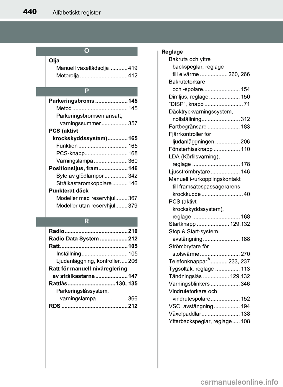 TOYOTA AYGO 2017 Bruksanvisningar (in Swedish) 440Alfabetiskt register
OM99Q24SE
OljaManuell växellådsolja ............ 419
Motorolja ............................... 412
Parkeringsbroms ..................... 145 Metod ........................... TOYOTA AYGO 2017 Bruksanvisningar (in Swedish) 440Alfabetiskt register
OM99Q24SE
OljaManuell växellådsolja ............ 419
Motorolja ............................... 412
Parkeringsbroms ..................... 145 Metod ...........................