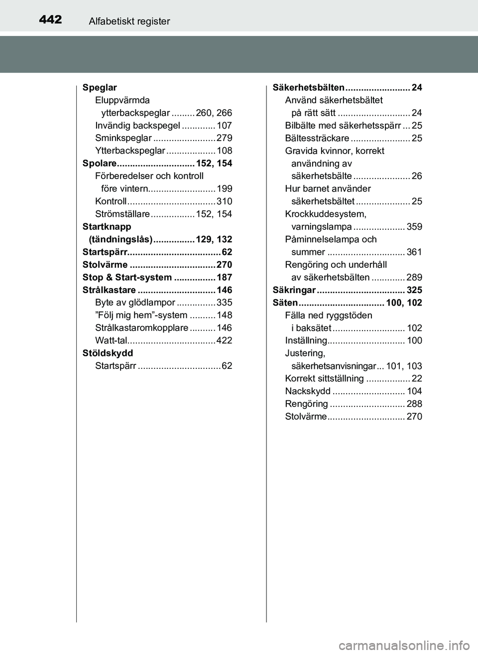 TOYOTA AYGO 2017 Bruksanvisningar (in Swedish) 442Alfabetiskt register
OM99Q24SE
SpeglarEluppvärmda
ytterbackspeglar ......... 260, 266
Invändig backspegel ............. 107
Sminkspeglar ........................ 279
Ytterbackspeglar ... ....... TOYOTA AYGO 2017 Bruksanvisningar (in Swedish) 442Alfabetiskt register
OM99Q24SE
SpeglarEluppvärmda
ytterbackspeglar ......... 260, 266
Invändig backspegel ............. 107
Sminkspeglar ........................ 279
Ytterbackspeglar ... .......
