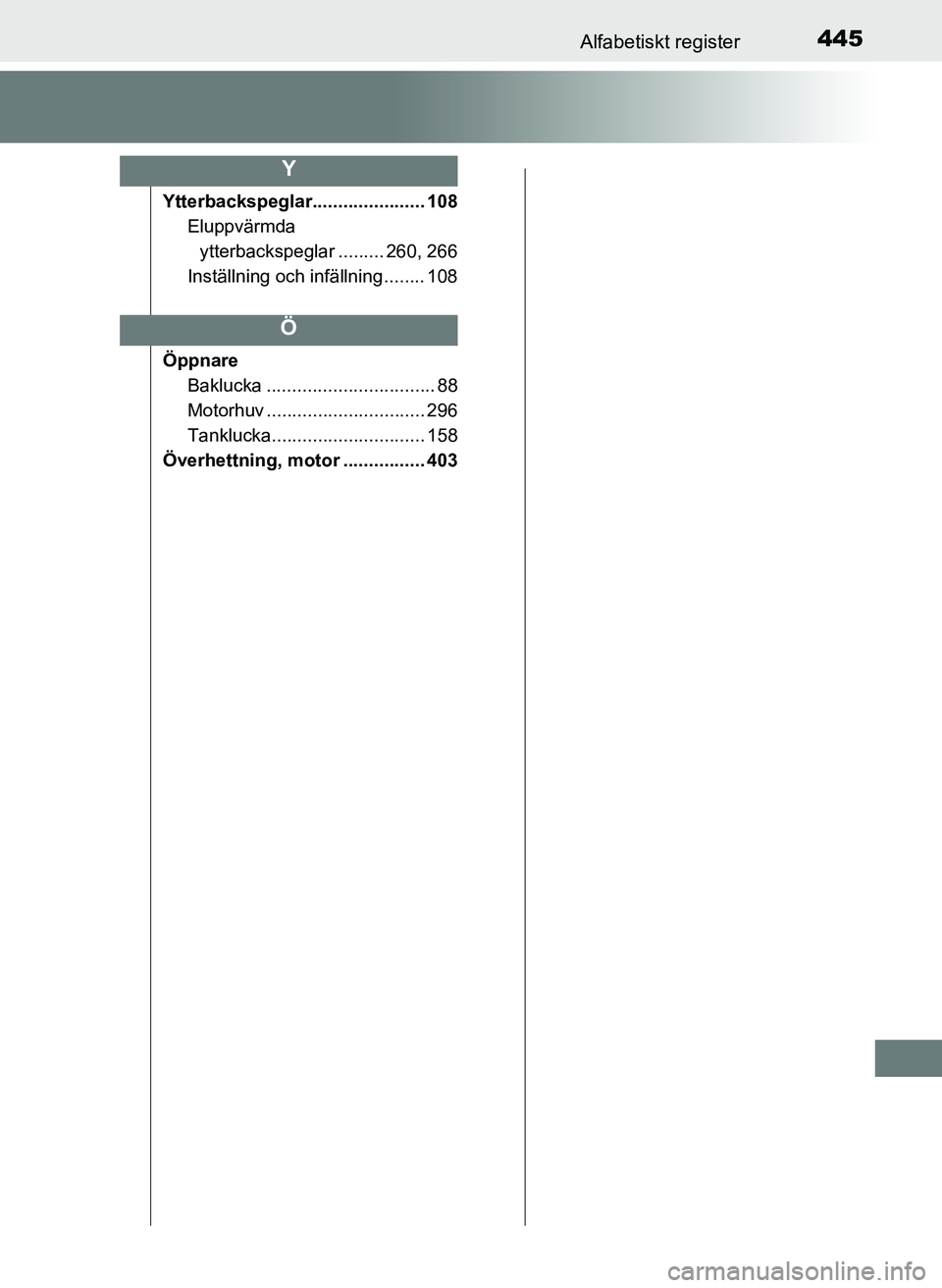 TOYOTA AYGO 2017 Bruksanvisningar (in Swedish) 445Alfabetiskt register
OM99Q24SE
Ytterbackspeglar...................... 108Eluppvärmda
ytterbackspeglar ......... 260, 266
Inställning och infällning ........ 108
Öppnare Baklucka .............. TOYOTA AYGO 2017 Bruksanvisningar (in Swedish) 445Alfabetiskt register
OM99Q24SE
Ytterbackspeglar...................... 108Eluppvärmda
ytterbackspeglar ......... 260, 266
Inställning och infällning ........ 108
Öppnare Baklucka ..............