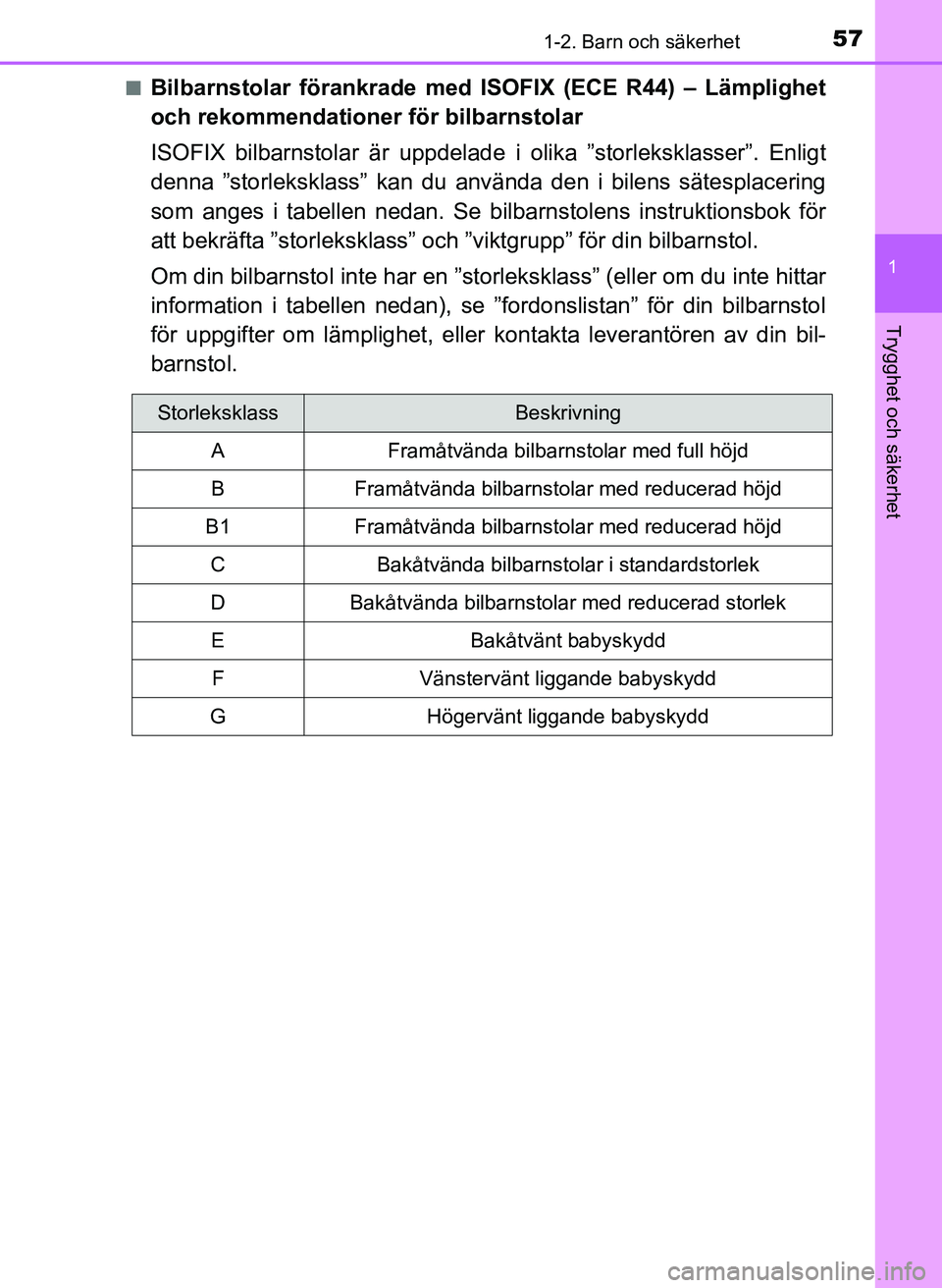 TOYOTA AYGO 2017  Bruksanvisningar (in Swedish) 571-2. Barn och säkerhet
1
Trygghet och säkerhet
AYGO_OM_Europe_OM99Q24En
Bilbarnstolar förankrade med IS
OFIX (ECE R44) – Lämplighet
och rekommendationer för bilbarnstolar
ISOFIX bilbarnstolar