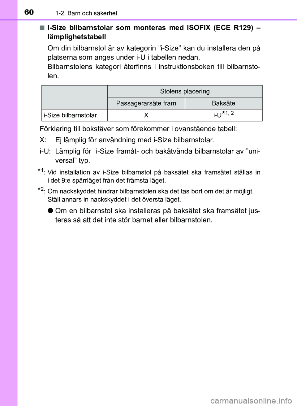 TOYOTA AYGO 2017 Bruksanvisningar (in Swedish) 601-2. Barn och säkerhet
AYGO_OM_Europe_OM99Q24En
i-Size bilbarnstolar som monteras med ISOFIX (ECE R129) –
lämplighetstabell
Om din bilbarnstol är av kategorin ”i-Size” kan du installera den TOYOTA AYGO 2017 Bruksanvisningar (in Swedish) 601-2. Barn och säkerhet
AYGO_OM_Europe_OM99Q24En
i-Size bilbarnstolar som monteras med ISOFIX (ECE R129) –
lämplighetstabell
Om din bilbarnstol är av kategorin ”i-Size” kan du installera den