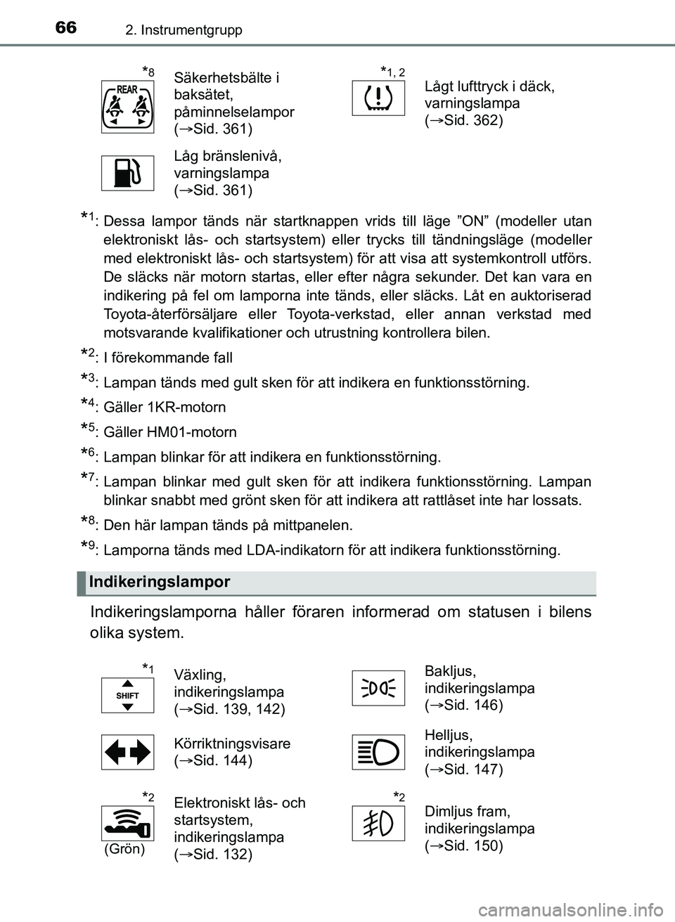 TOYOTA AYGO 2017 Bruksanvisningar (in Swedish) 662. Instrumentgrupp
OM99Q24SE
*1: Dessa lampor tänds när startknappen vrids till läge ”ON” (modeller utanelektroniskt lås- och startsystem) eller trycks till tändningsläge (modeller
med ele TOYOTA AYGO 2017 Bruksanvisningar (in Swedish) 662. Instrumentgrupp
OM99Q24SE
*1: Dessa lampor tänds när startknappen vrids till läge ”ON” (modeller utanelektroniskt lås- och startsystem) eller trycks till tändningsläge (modeller
med ele