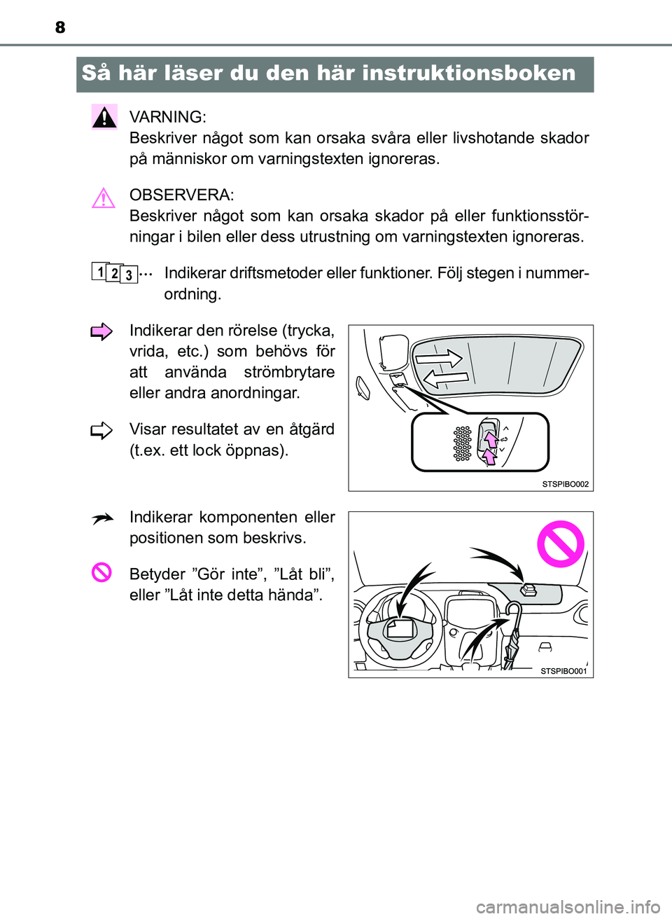 TOYOTA AYGO 2017  Bruksanvisningar (in Swedish) 8
OM99Q24SE
Så här läser du den här instruktionsboken
VA R N I N G :  
Beskriver något som kan orsaka svåra eller livshotande skador
på människor om varningstexten ignoreras.
OBSERVERA: 
Beskr