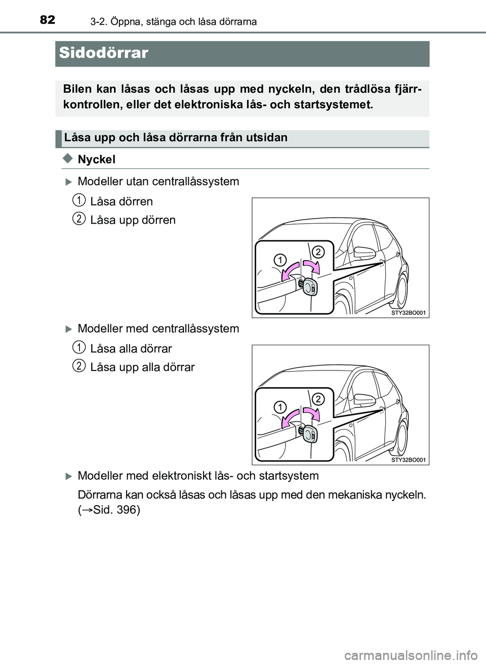 TOYOTA AYGO 2017 Bruksanvisningar (in Swedish) 823-2. Öppna, stänga och låsa dörrarna
OM99Q24SE
Sidodörrar
uNyckel
Modeller utan centrallåssystemLåsa dörren
Låsa upp dörren
Modeller med centrallåssystemLåsa alla dörrar
Låsa upp TOYOTA AYGO 2017 Bruksanvisningar (in Swedish) 823-2. Öppna, stänga och låsa dörrarna
OM99Q24SE
Sidodörrar
uNyckel
Modeller utan centrallåssystemLåsa dörren
Låsa upp dörren
Modeller med centrallåssystemLåsa alla dörrar
Låsa upp