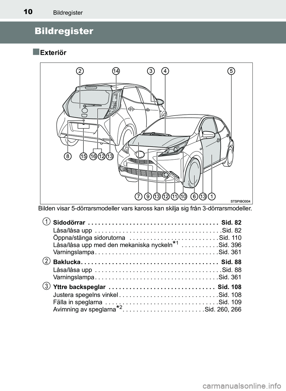 TOYOTA AYGO 2017 Bruksanvisningar (in Swedish) 10Bildregister
OM99Q24SE
Bildregister
n
Exteriör
Bilden visar 5-dörrarsmodeller vars karo ss kan skilja sig från 3-dörrarsmodeller.
Sidodörrar . . . . . . . . . . . . . . . . . . . . . . . . . . TOYOTA AYGO 2017 Bruksanvisningar (in Swedish) 10Bildregister
OM99Q24SE
Bildregister
n
Exteriör
Bilden visar 5-dörrarsmodeller vars karo ss kan skilja sig från 3-dörrarsmodeller.
Sidodörrar . . . . . . . . . . . . . . . . . . . . . . . . . .