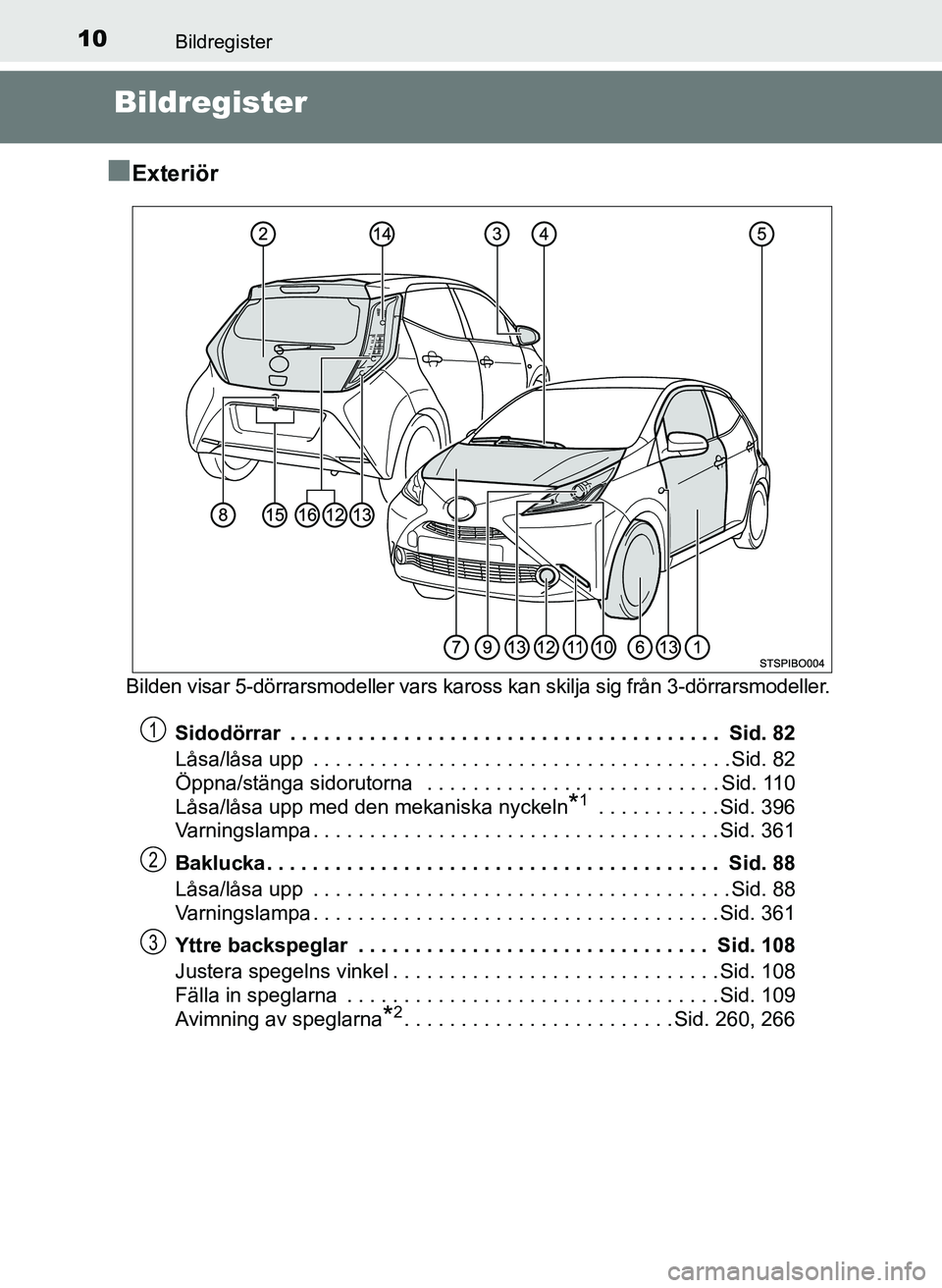 TOYOTA AYGO 2017  Bruksanvisningar (in Swedish) 10Bildregister
OM99Q24SE
Bildregister
n
Exteriör
Bilden visar 5-dörrarsmodeller vars karo ss kan skilja sig från 3-dörrarsmodeller.
Sidodörrar  . . . . . . . . . . . . . . . . . . . . . . . . . .