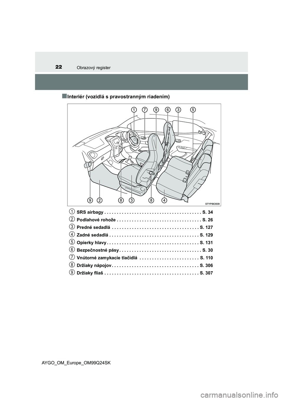 TOYOTA AYGO 2017 Návod na použitie (in Slovakian) 22Obrazový register
AYGO_OM_Europe_OM99Q24SK
■Interiér (vozidlá s pravostranným riadením)
SRS airbagy . . . . . . . . . . . . . . . . . . . . . . . . . . . . . . . . . . . . . . . S. 34
Podlaho TOYOTA AYGO 2017 Návod na použitie (in Slovakian) 22Obrazový register
AYGO_OM_Europe_OM99Q24SK
■Interiér (vozidlá s pravostranným riadením)
SRS airbagy . . . . . . . . . . . . . . . . . . . . . . . . . . . . . . . . . . . . . . . S. 34
Podlaho