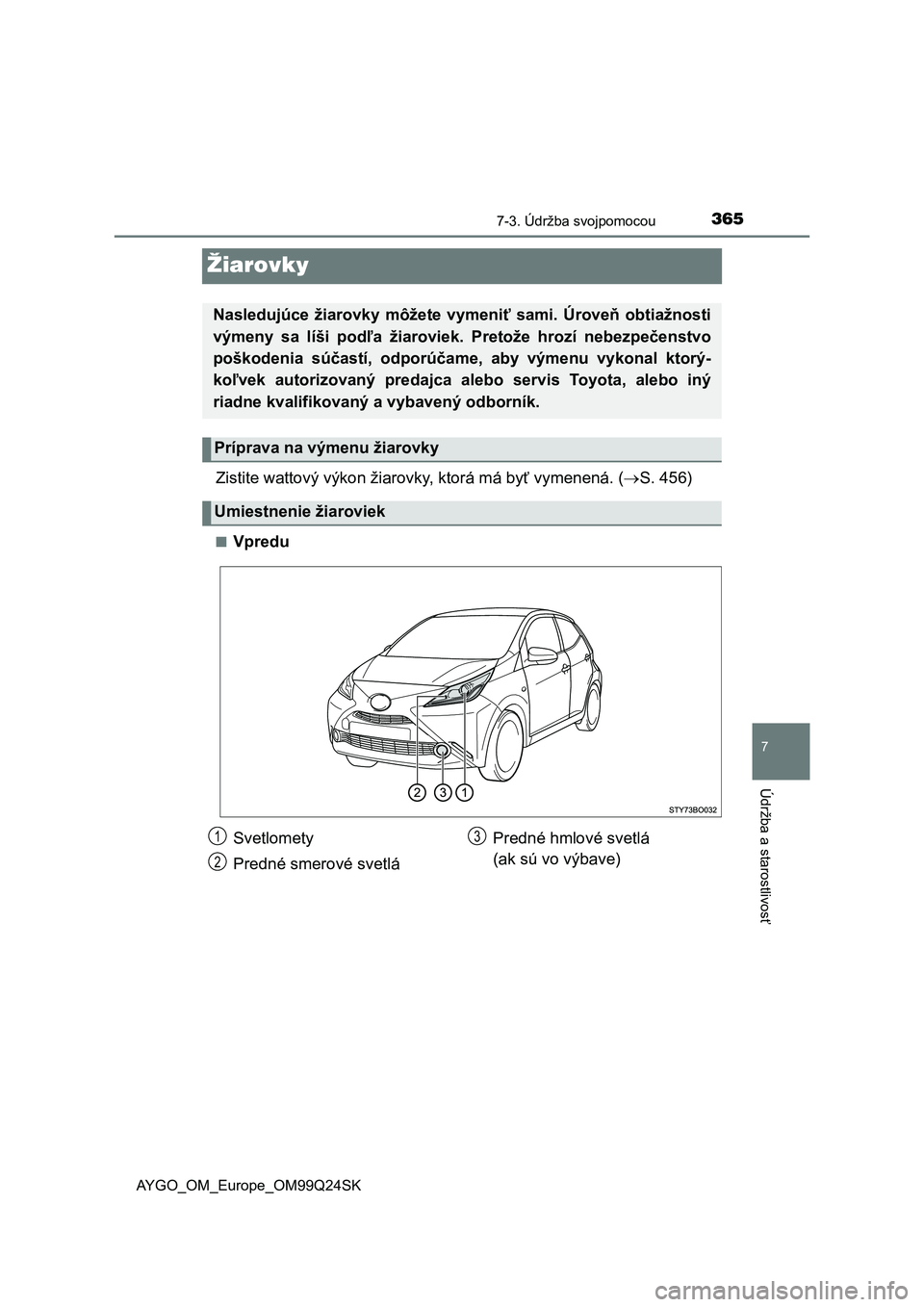 TOYOTA AYGO 2017 Návod na použitie (in Slovakian) 3657-3. Údržba svojpomocou
7
Údržba a starostlivosť
AYGO_OM_Europe_OM99Q24SK
Žiarovky
Zistite wattový výkon žiarovky, ktorá má byť vymenená. (S. 456)
■Vpredu
Nasledujúce žiarovky TOYOTA AYGO 2017 Návod na použitie (in Slovakian) 3657-3. Údržba svojpomocou
7
Údržba a starostlivosť
AYGO_OM_Europe_OM99Q24SK
Žiarovky
Zistite wattový výkon žiarovky, ktorá má byť vymenená. (S. 456)
■Vpredu
Nasledujúce žiarovky
