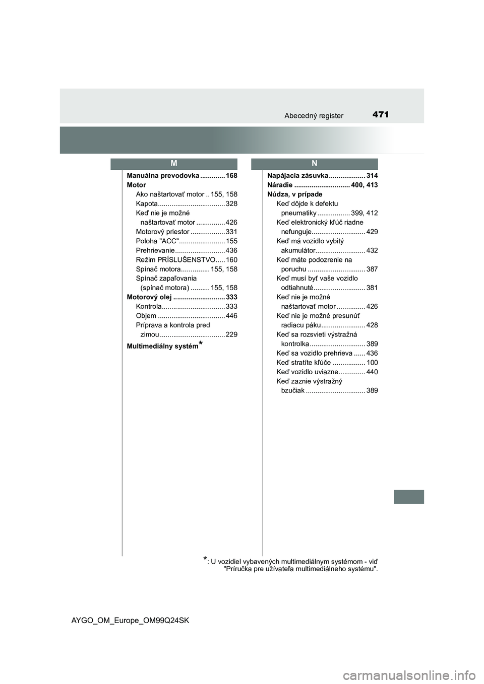 TOYOTA AYGO 2017  Návod na použitie (in Slovakian) 471Abecedný register
AYGO_OM_Europe_OM99Q24SK
Manuálna prevodovka ............. 168
Motor
Ako naštartovať motor .. 155, 158
Kapota................................... 328
Keď nie je možné 
našt