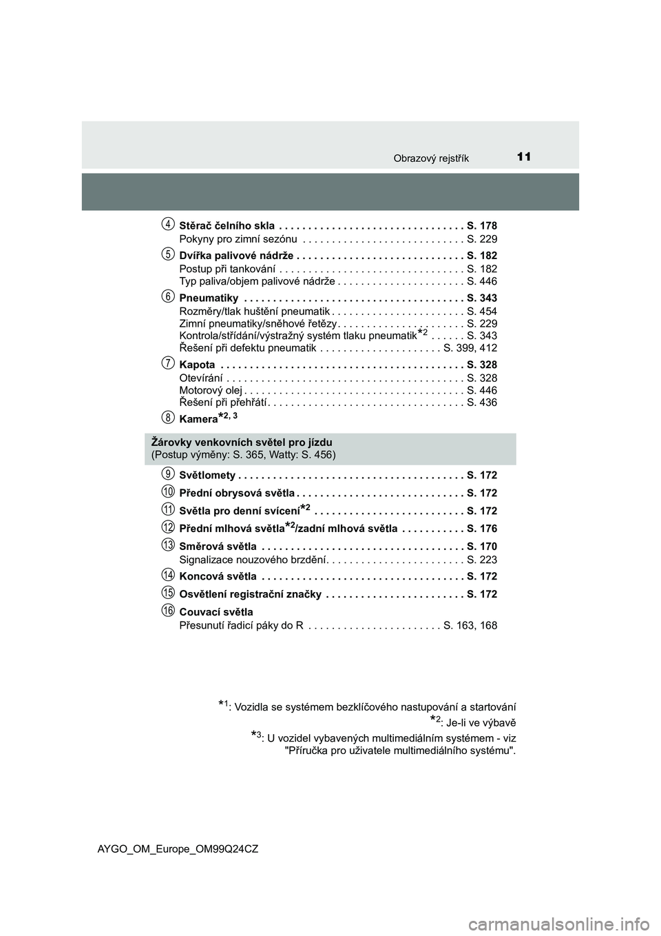 TOYOTA AYGO 2017  Návod na použití (in Czech) 11Obrazový rejstřík
AYGO_OM_Europe_OM99Q24CZStěrač čelního skla  . . . . . . . . . . . . . . . . . . . . . . . . . . . . . . . . S. 178
Pokyny pro zimní sezónu  . . . . . . . . . . . . . . . 