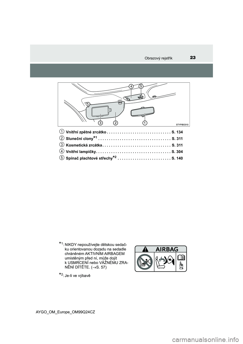 TOYOTA AYGO 2017 Návod na použití (in Czech) 23Obrazový rejstřík
AYGO_OM_Europe_OM99Q24CZVnitřní zpětné zrcátko . . . . . . . . . . . . . . . . . . . . . . . . . . . . . . S. 134
Sluneční clony
*1 . . . . . . . . . . . . . . . . . . . TOYOTA AYGO 2017 Návod na použití (in Czech) 23Obrazový rejstřík
AYGO_OM_Europe_OM99Q24CZVnitřní zpětné zrcátko . . . . . . . . . . . . . . . . . . . . . . . . . . . . . . S. 134
Sluneční clony
*1 . . . . . . . . . . . . . . . . . . .