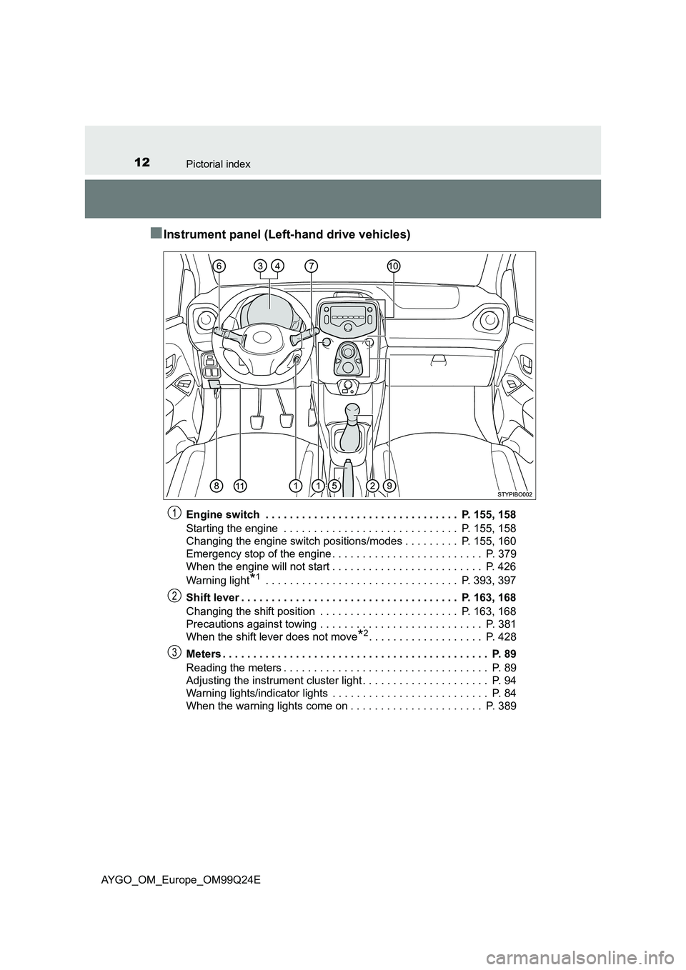 TOYOTA AYGO 2017  Owners Manual (in English) 12Pictorial index
AYGO_OM_Europe_OM99Q24E
■Instrument panel (Left-hand drive vehicles)
Engine switch  . . . . . . . . . . . . . . . . . . . . . . . . . . . . . . . .  P. 155, 158 
Starting the engin