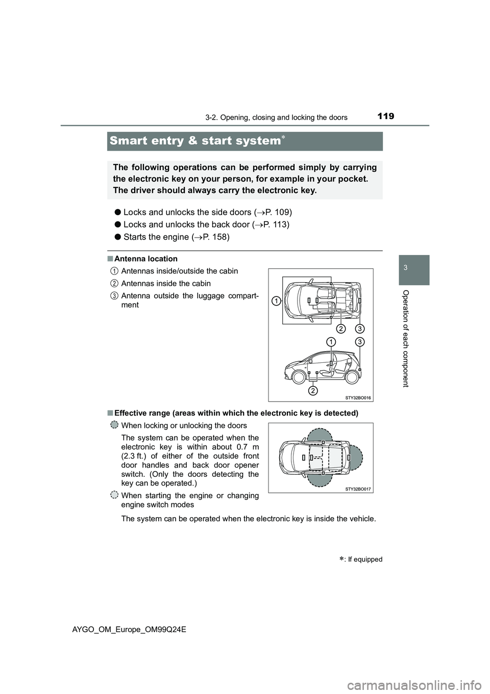 TOYOTA AYGO 2017 Owners Manual (in English) 119
3
3-2. Opening, closing and locking the doors
Operation of each component
AYGO_OM_Europe_OM99Q24E
Smart entry & start system
●Locks and unlocks the side doors (P. 109)
● Locks and unloc TOYOTA AYGO 2017 Owners Manual (in English) 119
3
3-2. Opening, closing and locking the doors
Operation of each component
AYGO_OM_Europe_OM99Q24E
Smart entry & start system
●Locks and unlocks the side doors (P. 109)
● Locks and unloc