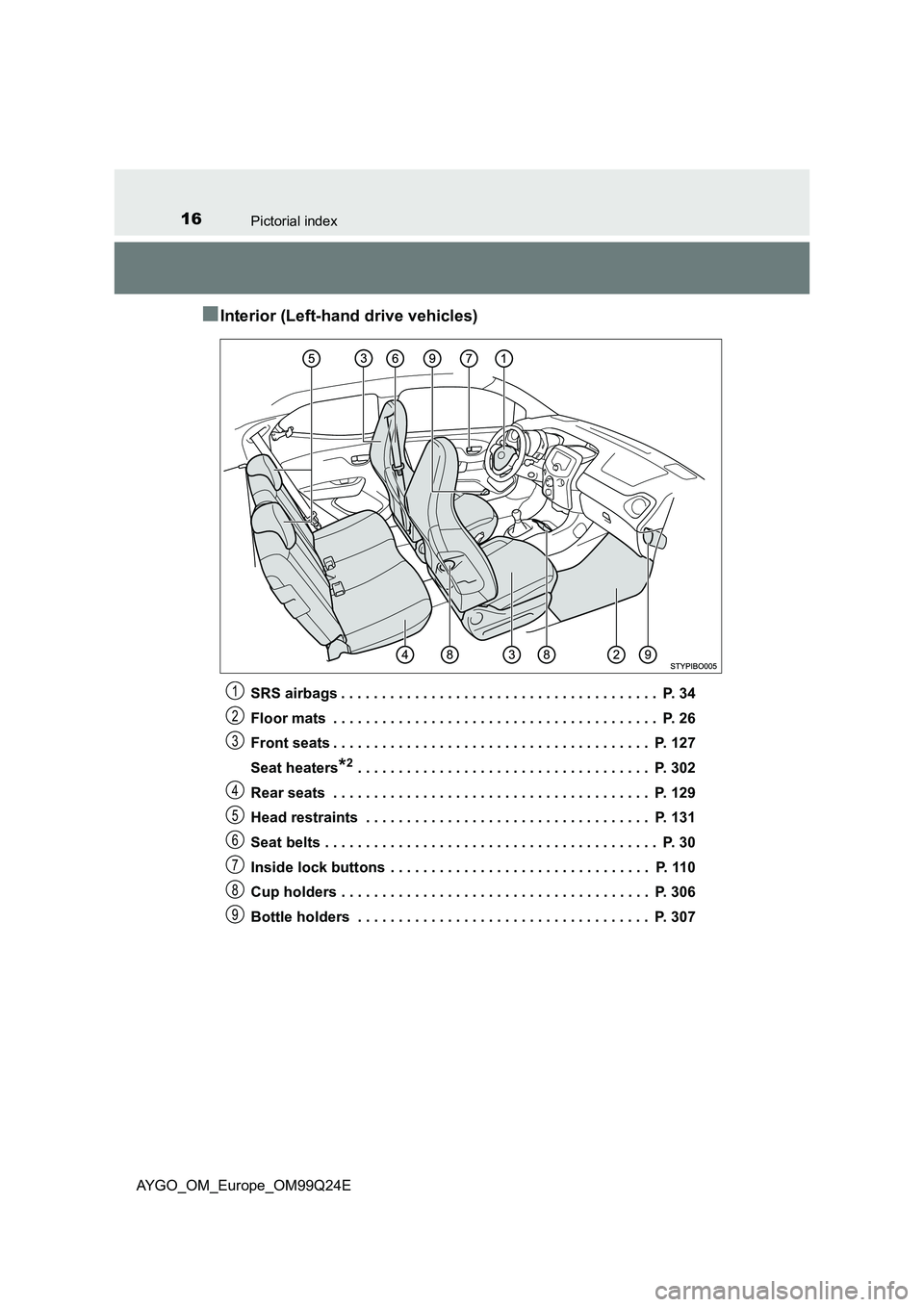 TOYOTA AYGO 2017 (in English) User Guide 16Pictorial index
AYGO_OM_Europe_OM99Q24E
■Interior (Left-hand drive vehicles)
SRS airbags . . . . . . . . . . . . . . . . . . . . . . . . . . . . . . . . . . . . . . . P. 34
Floor mats . . . . . TOYOTA AYGO 2017 (in English) User Guide 16Pictorial index
AYGO_OM_Europe_OM99Q24E
■Interior (Left-hand drive vehicles)
SRS airbags . . . . . . . . . . . . . . . . . . . . . . . . . . . . . . . . . . . . . . . P. 34
Floor mats . . . . .