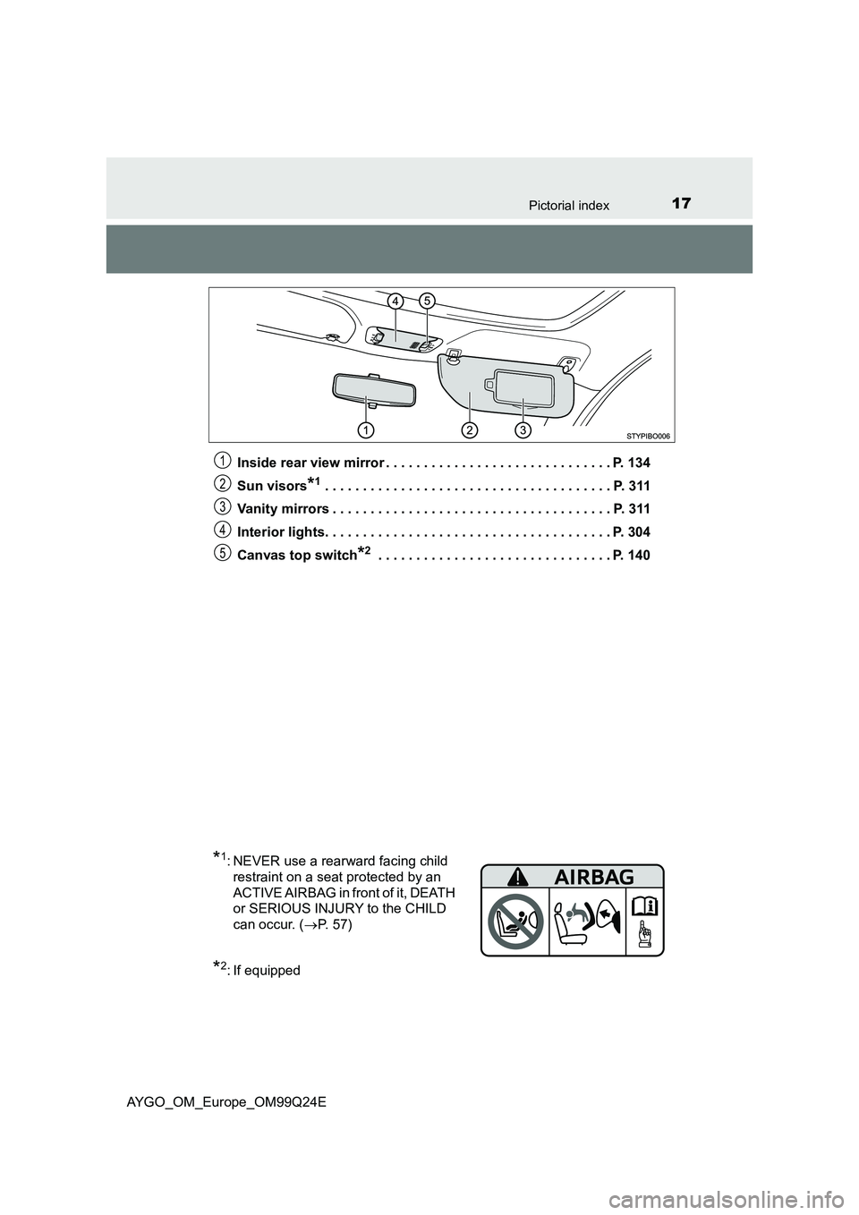 TOYOTA AYGO 2017  Owners Manual (in English) 17Pictorial index
AYGO_OM_Europe_OM99Q24E 
Inside rear view mirror . . . . . . . . . . . . . . . . . . . . . . . . . . . . . . P. 134 
Sun visors*1 . . . . . . . . . . . . . . . . . . . . . . . . . . 