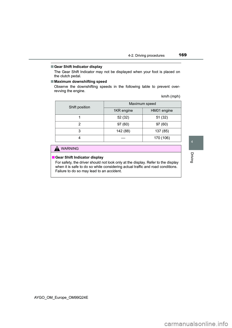 TOYOTA AYGO 2017 Owners Manual (in English) 1694-2. Driving procedures
4
Driving
AYGO_OM_Europe_OM99Q24E
■Gear Shift Indicator display
The Gear Shift Indicator may not be displayed when your foot is placed on
the clutch pedal.
■ Maximum TOYOTA AYGO 2017 Owners Manual (in English) 1694-2. Driving procedures
4
Driving
AYGO_OM_Europe_OM99Q24E
■Gear Shift Indicator display
The Gear Shift Indicator may not be displayed when your foot is placed on
the clutch pedal.
■ Maximum