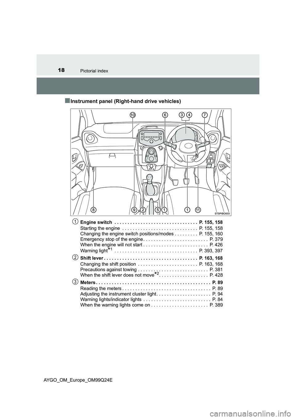 TOYOTA AYGO 2017  Owners Manual (in English) 18Pictorial index
AYGO_OM_Europe_OM99Q24E
■Instrument panel (Right-hand drive vehicles)
Engine switch  . . . . . . . . . . . . . . . . . . . . . . . . . . . . . . . .  P. 155, 158 
Starting the engi