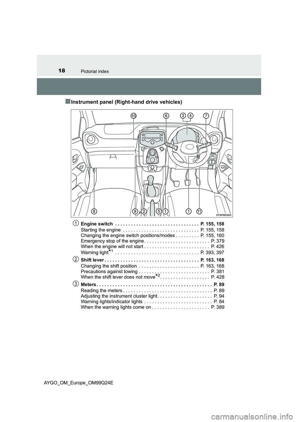TOYOTA AYGO 2017 (in English) User Guide 18Pictorial index
AYGO_OM_Europe_OM99Q24E
■Instrument panel (Right-hand drive vehicles)
Engine switch . . . . . . . . . . . . . . . . . . . . . . . . . . . . . . . . P. 155, 158
Starting the engi TOYOTA AYGO 2017 (in English) User Guide 18Pictorial index
AYGO_OM_Europe_OM99Q24E
■Instrument panel (Right-hand drive vehicles)
Engine switch . . . . . . . . . . . . . . . . . . . . . . . . . . . . . . . . P. 155, 158
Starting the engi
