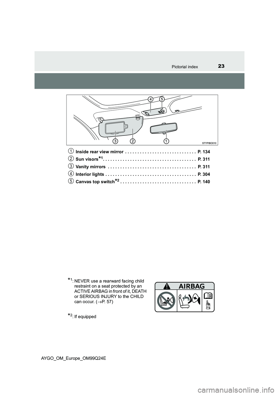 TOYOTA AYGO 2017 (in English) Owners Manual 23Pictorial index
AYGO_OM_Europe_OM99Q24E
Inside rear view mirror . . . . . . . . . . . . . . . . . . . . . . . . . . . . . P. 134
Sun visors*1. . . . . . . . . . . . . . . . . . . . . . . . . . . TOYOTA AYGO 2017 (in English) Owners Manual 23Pictorial index
AYGO_OM_Europe_OM99Q24E
Inside rear view mirror . . . . . . . . . . . . . . . . . . . . . . . . . . . . . P. 134
Sun visors*1. . . . . . . . . . . . . . . . . . . . . . . . . . .