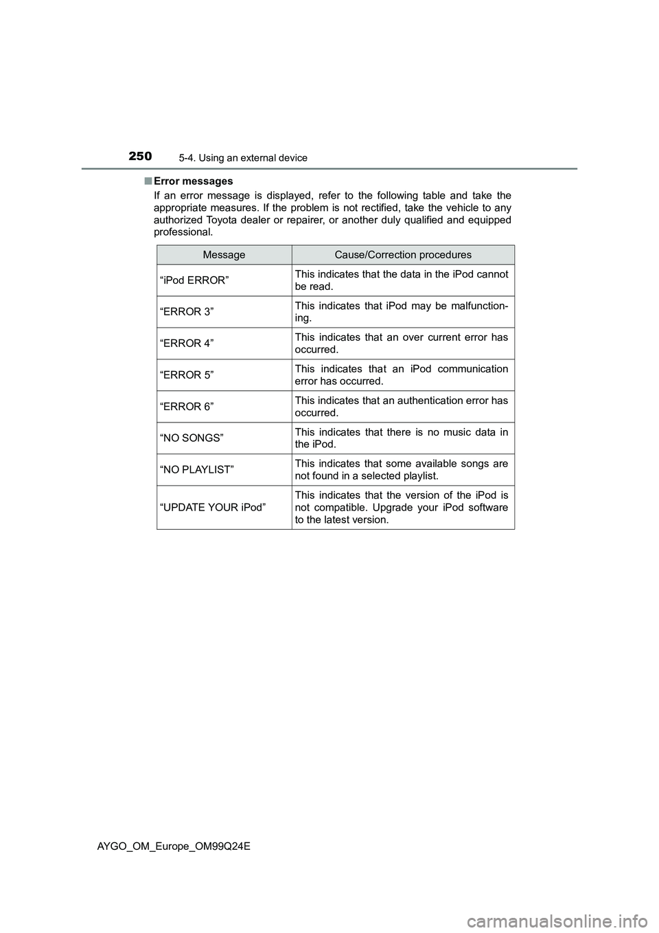 TOYOTA AYGO 2017  Owners Manual (in English) 2505-4. Using an external device
AYGO_OM_Europe_OM99Q24E 
■ Error messages 
If an error message is displayed, refer to the following table and take the 
appropriate measures. If the problem is not r