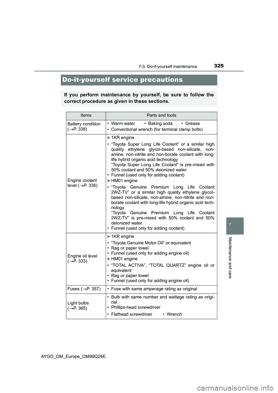 TOYOTA AYGO 2017 Owners Manual (in English) 3257-3. Do-it-yourself maintenance
7
Maintenance and care
AYGO_OM_Europe_OM99Q24E
Do-it-yourself service precautions
If you perform maintenance by yourself, be sure to follow the
correct procedure as TOYOTA AYGO 2017 Owners Manual (in English) 3257-3. Do-it-yourself maintenance
7
Maintenance and care
AYGO_OM_Europe_OM99Q24E
Do-it-yourself service precautions
If you perform maintenance by yourself, be sure to follow the
correct procedure as