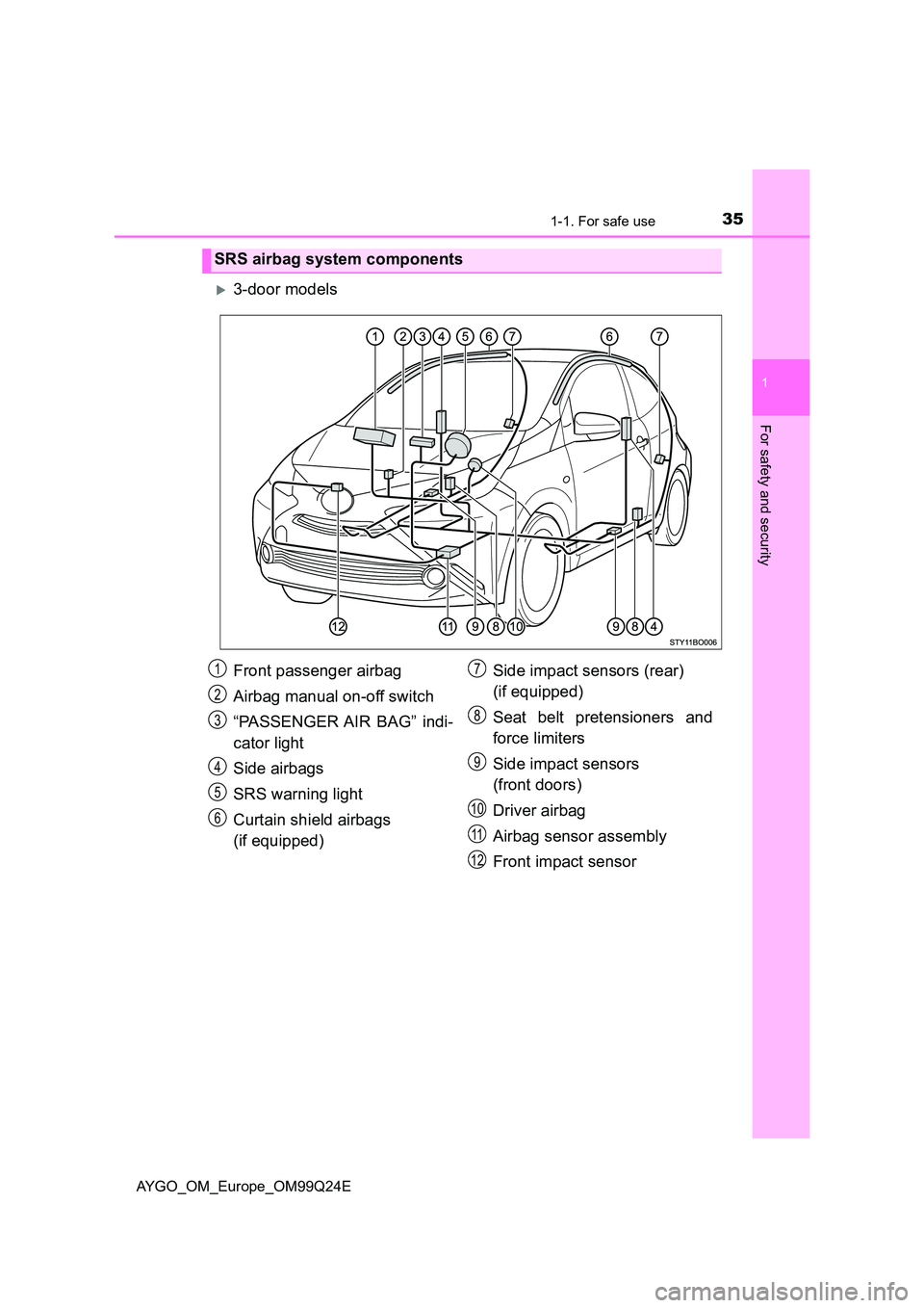 TOYOTA AYGO 2017 Owners Manual (in English) 351-1. For safe use
1
For safety and security
AYGO_OM_Europe_OM99Q24E
3-door models
SRS airbag system components
Front passenger airbag
Airbag manual on-off switch
“PASSENGER AIR BAG” indi- TOYOTA AYGO 2017 Owners Manual (in English) 351-1. For safe use
1
For safety and security
AYGO_OM_Europe_OM99Q24E
3-door models
SRS airbag system components
Front passenger airbag
Airbag manual on-off switch
“PASSENGER AIR BAG” indi-