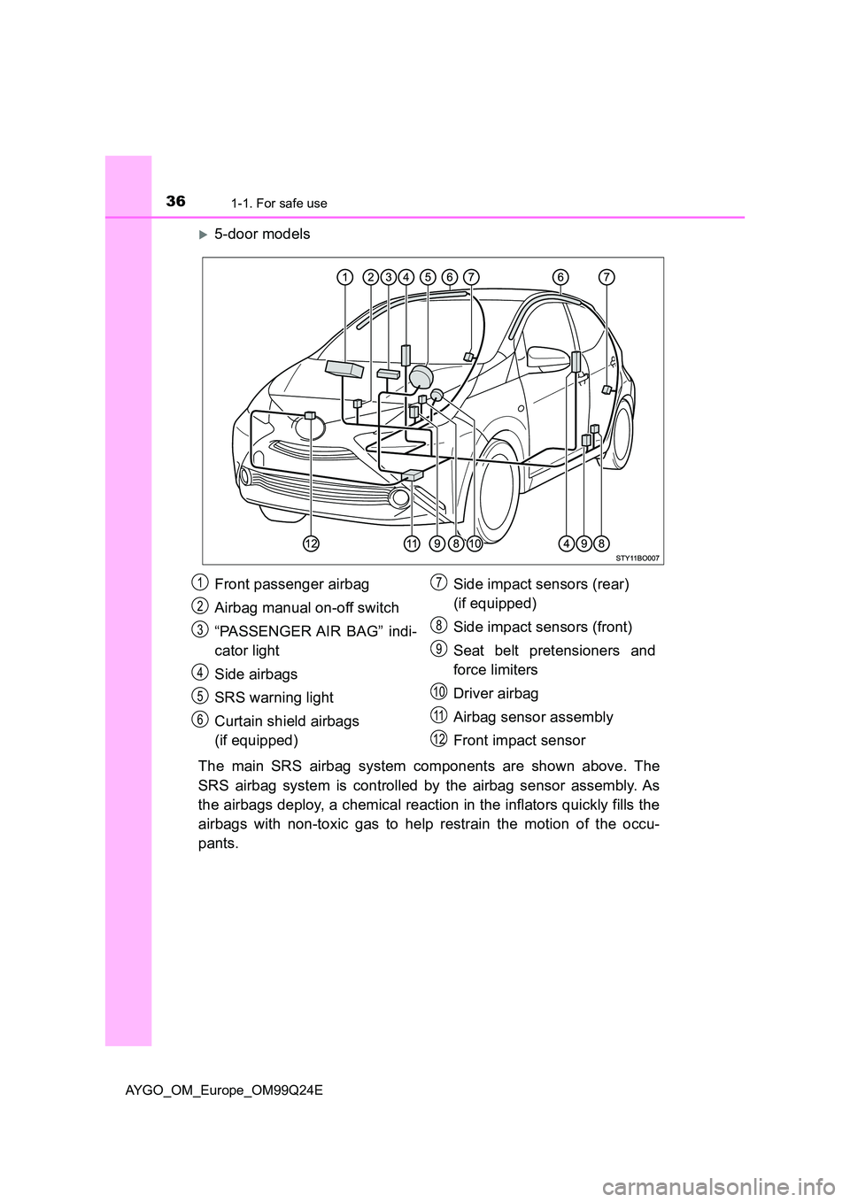 TOYOTA AYGO 2017 Owners Manual (in English) 361-1. For safe use
AYGO_OM_Europe_OM99Q24E
5-door models
The main SRS airbag system components are shown above. The
SRS airbag system is controlled by the airbag sensor assembly. As
the airbags TOYOTA AYGO 2017 Owners Manual (in English) 361-1. For safe use
AYGO_OM_Europe_OM99Q24E
5-door models
The main SRS airbag system components are shown above. The
SRS airbag system is controlled by the airbag sensor assembly. As
the airbags