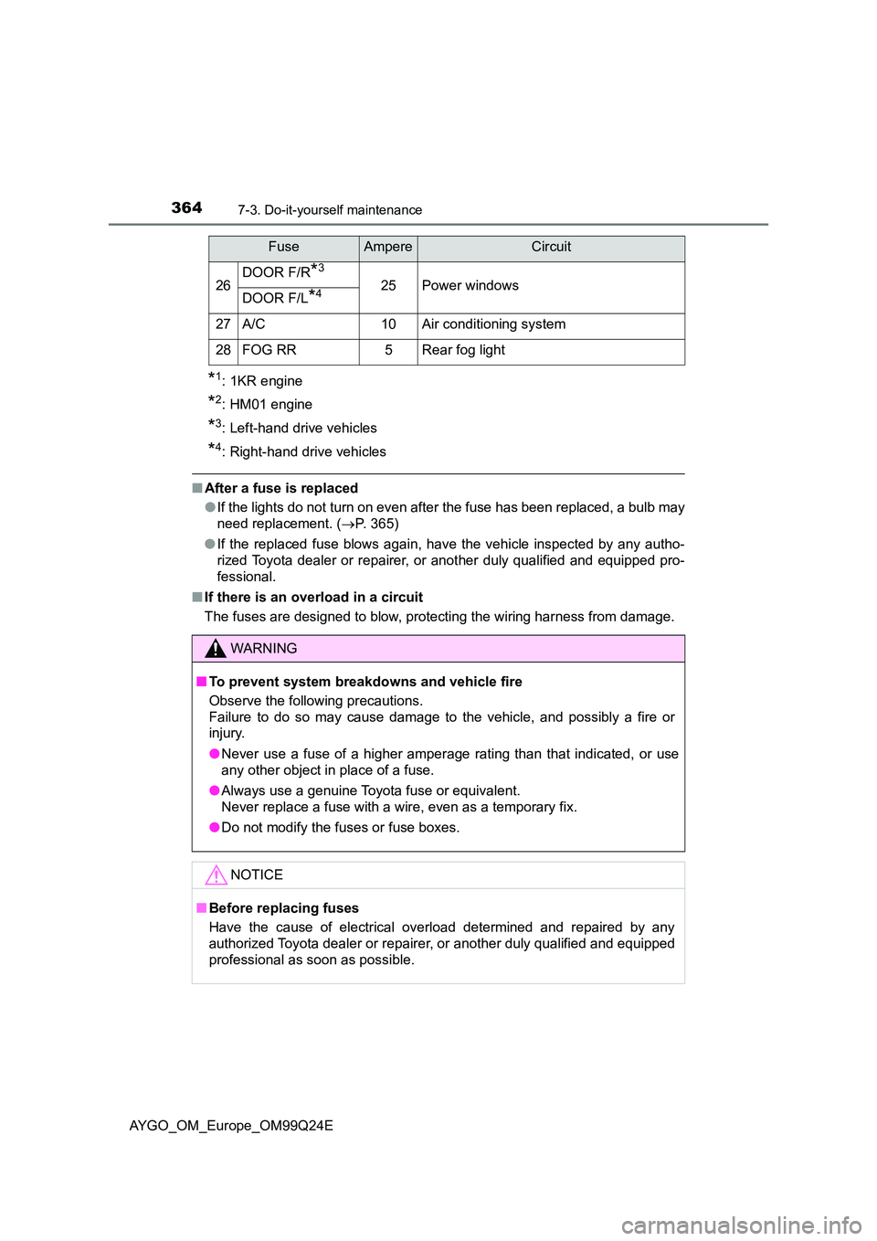 TOYOTA AYGO 2017 Owners Manual (in English) 3647-3. Do-it-yourself maintenance
AYGO_OM_Europe_OM99Q24E
*1: 1KR engine
*2: HM01 engine
*3: Left-hand drive vehicles
*4: Right-hand drive vehicles
■After a fuse is replaced
● If the lights do n TOYOTA AYGO 2017 Owners Manual (in English) 3647-3. Do-it-yourself maintenance
AYGO_OM_Europe_OM99Q24E
*1: 1KR engine
*2: HM01 engine
*3: Left-hand drive vehicles
*4: Right-hand drive vehicles
■After a fuse is replaced
● If the lights do n