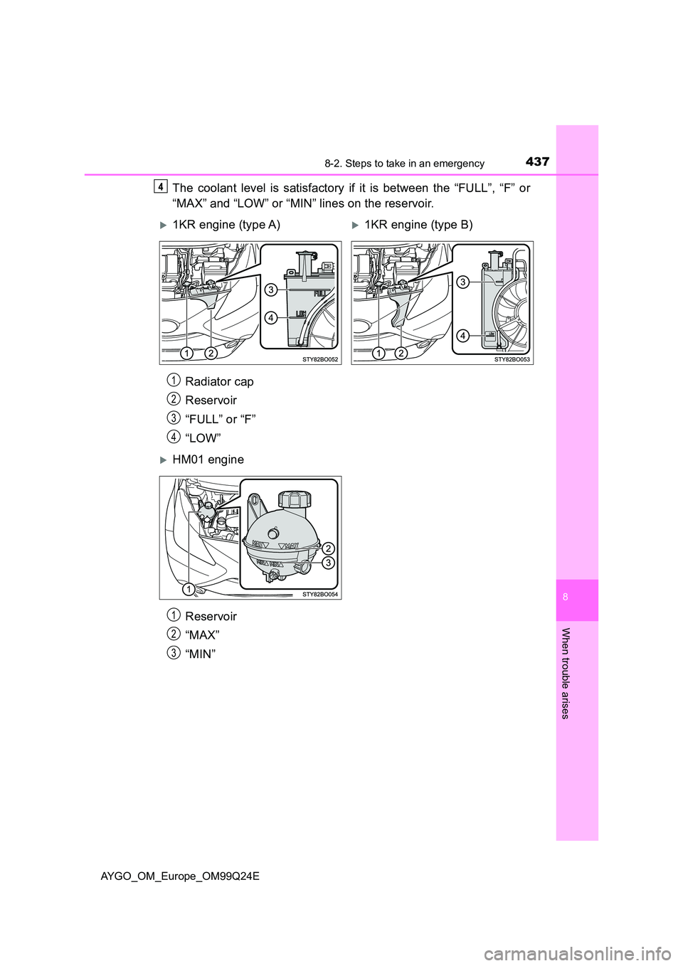 TOYOTA AYGO 2017   (in English) User Guide 4378-2. Steps to take in an emergency
8
When trouble arises
AYGO_OM_Europe_OM99Q24E
The coolant level is satisfactory if it is between the “FULL”, “F” or 
“MAX” and “LOW” or “MIN” 