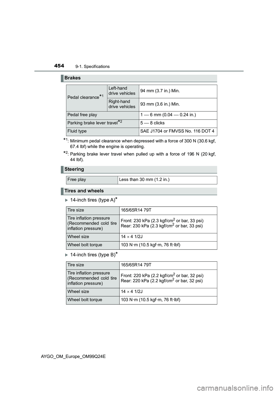 TOYOTA AYGO 2017 Owners Manual (in English) 4549-1. Specifications
AYGO_OM_Europe_OM99Q24E
*1: Minimum pedal clearance when depressed with a force of 300 N (30.6 kgf,
67.4 lbf) while the engine is operating.
*2: Parking brake lever travel when TOYOTA AYGO 2017 Owners Manual (in English) 4549-1. Specifications
AYGO_OM_Europe_OM99Q24E
*1: Minimum pedal clearance when depressed with a force of 300 N (30.6 kgf,
67.4 lbf) while the engine is operating.
*2: Parking brake lever travel when