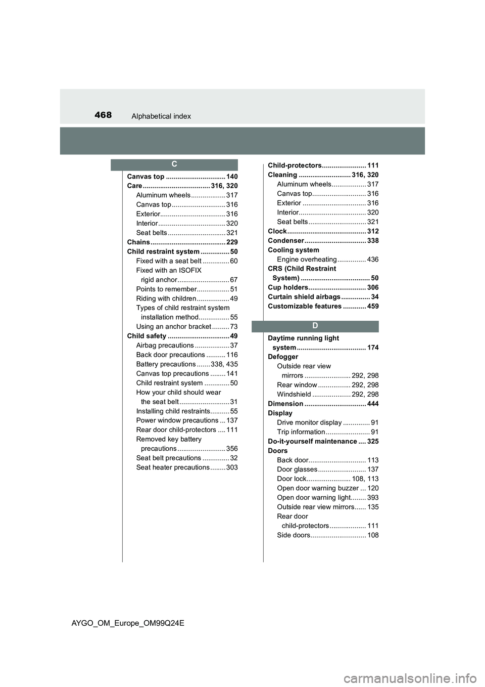 TOYOTA AYGO 2017 Owners Manual (in English) 468Alphabetical index
AYGO_OM_Europe_OM99Q24E
Canvas top ............................... 140
Care ................................... 316, 320
Aluminum wheels .................. 317
Canvas top ..... TOYOTA AYGO 2017 Owners Manual (in English) 468Alphabetical index
AYGO_OM_Europe_OM99Q24E
Canvas top ............................... 140
Care ................................... 316, 320
Aluminum wheels .................. 317
Canvas top .....