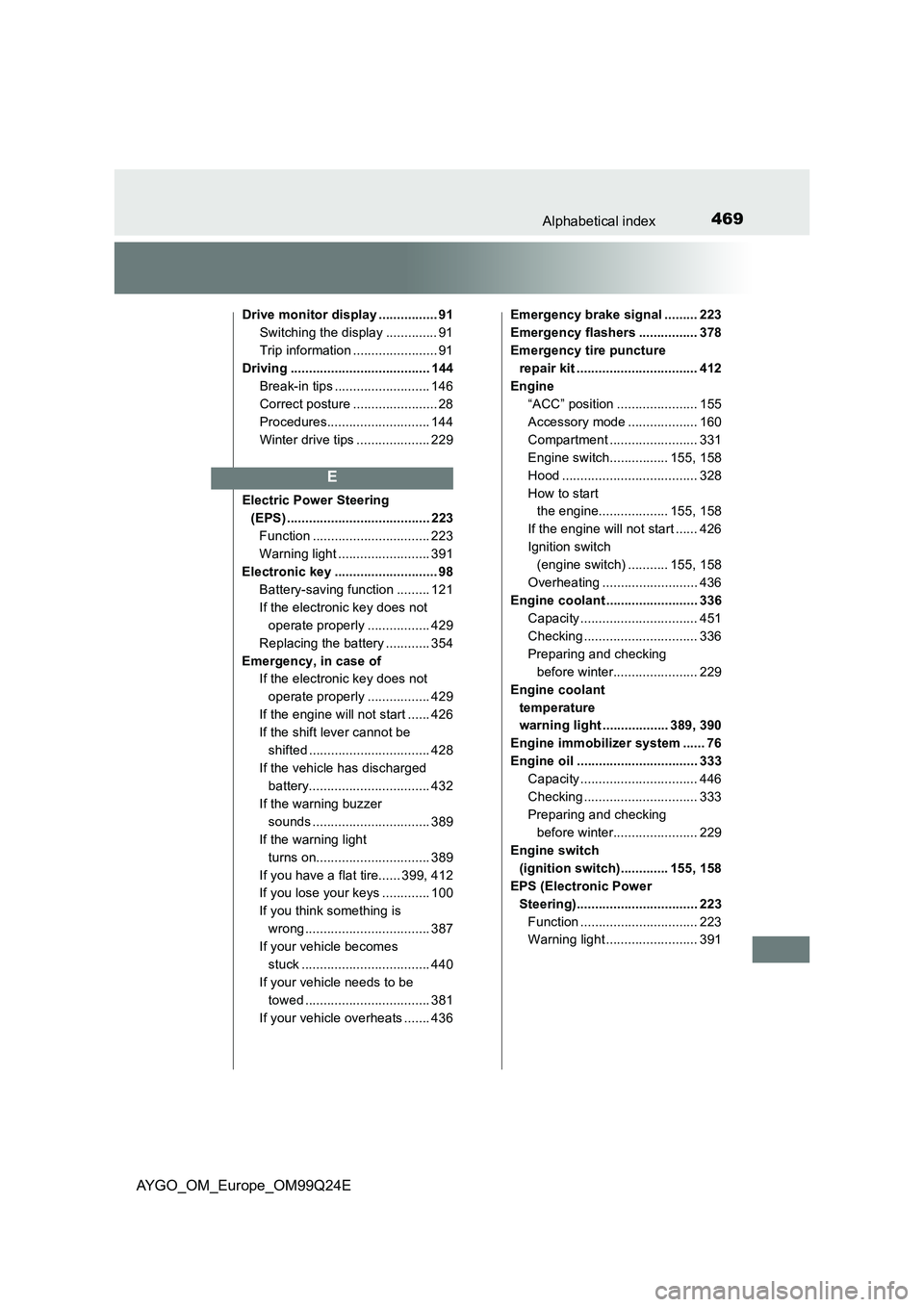 TOYOTA AYGO 2017 Owners Manual (in English) 469Alphabetical index
AYGO_OM_Europe_OM99Q24E
Drive monitor display ................ 91
Switching the display .............. 91
Trip information ....................... 91
Driving ................... TOYOTA AYGO 2017 Owners Manual (in English) 469Alphabetical index
AYGO_OM_Europe_OM99Q24E
Drive monitor display ................ 91
Switching the display .............. 91
Trip information ....................... 91
Driving ...................