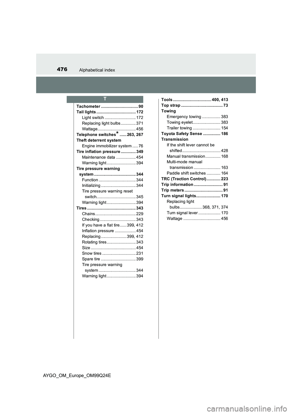 TOYOTA AYGO 2017 (in English) Service Manual 476Alphabetical index
AYGO_OM_Europe_OM99Q24E
Tachometer ................................ 90
Tail lights .................................. 172
Light switch ........................... 172
Replacing TOYOTA AYGO 2017 (in English) Service Manual 476Alphabetical index
AYGO_OM_Europe_OM99Q24E
Tachometer ................................ 90
Tail lights .................................. 172
Light switch ........................... 172
Replacing