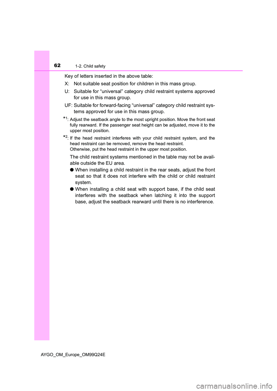 TOYOTA AYGO 2017 (in English) Repair Manual 621-2. Child safety
AYGO_OM_Europe_OM99Q24E
Key of letters inserted in the above table:
X: Not suitable seat position for children in this mass group.
U: Suitable for “universal” category child TOYOTA AYGO 2017 (in English) Repair Manual 621-2. Child safety
AYGO_OM_Europe_OM99Q24E
Key of letters inserted in the above table:
X: Not suitable seat position for children in this mass group.
U: Suitable for “universal” category child