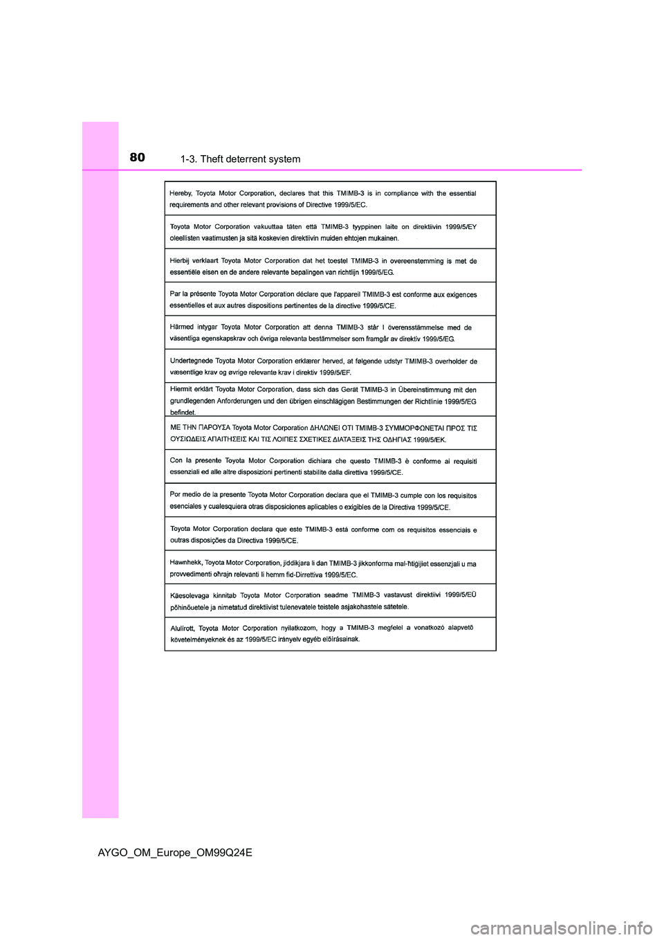 TOYOTA AYGO 2017   (in English) Manual PDF 801-3. Theft deterrent system
AYGO_OM_Europe_OM99Q24E 