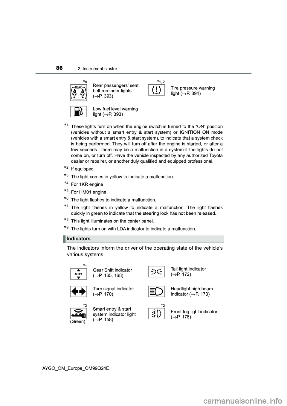 TOYOTA AYGO 2017 Owners Manual (in English) 862. Instrument cluster
AYGO_OM_Europe_OM99Q24E
*1: These lights turn on when the engine switch is turned to the “ON” position
(vehicles without a smart entry & start system) or IGNITION ON mode
TOYOTA AYGO 2017 Owners Manual (in English) 862. Instrument cluster
AYGO_OM_Europe_OM99Q24E
*1: These lights turn on when the engine switch is turned to the “ON” position
(vehicles without a smart entry & start system) or IGNITION ON mode