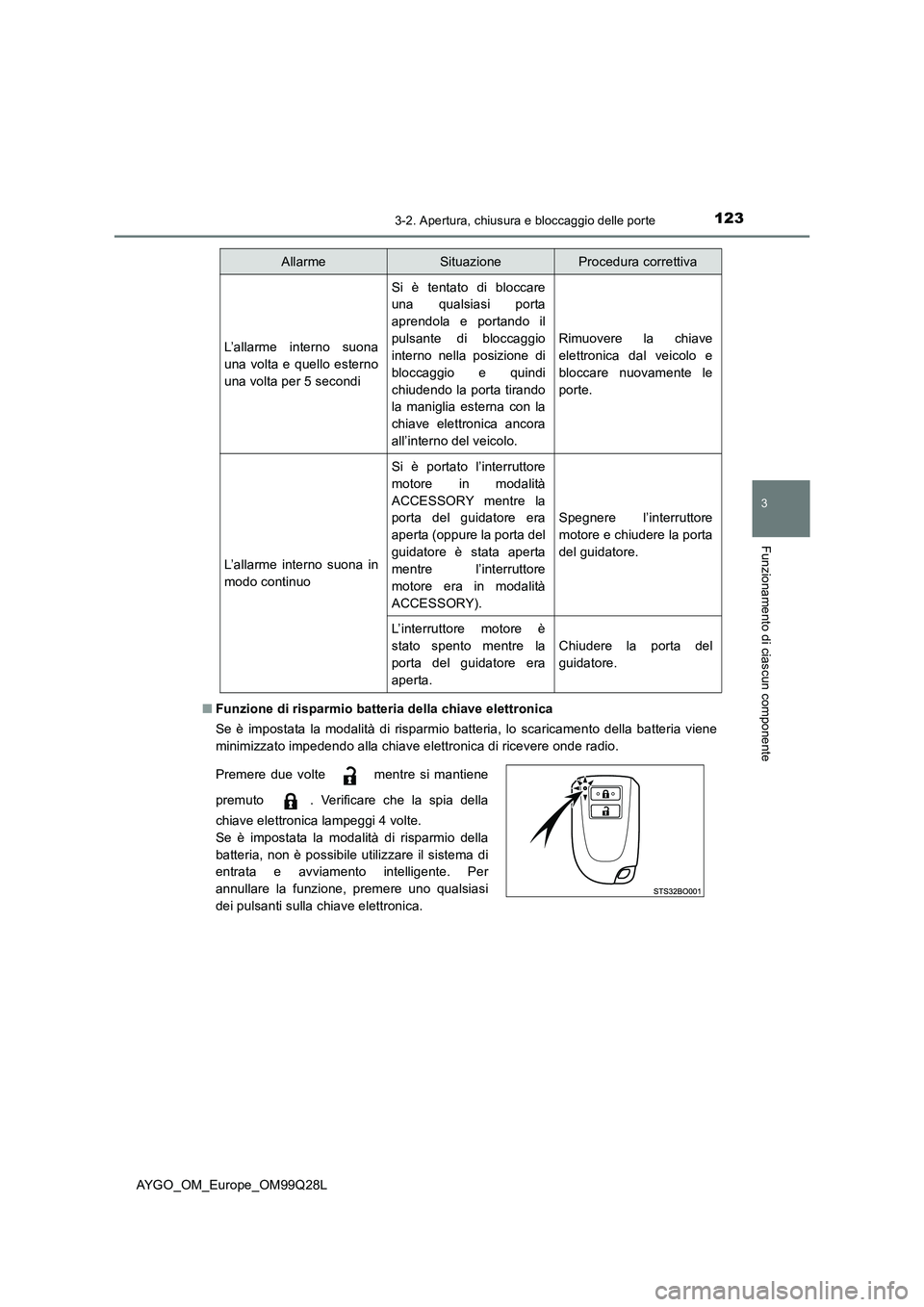 TOYOTA AYGO 2017 Manuale duso (in Italian) 1233-2. Apertura, chiusura e bloccaggio delle porte
3
Funzionamento di ciascun componente
AYGO_OM_Europe_OM99Q28L■Funzione di risparmio batteria della chiave elettronica
Se è impostata la modalità TOYOTA AYGO 2017 Manuale duso (in Italian) 1233-2. Apertura, chiusura e bloccaggio delle porte
3
Funzionamento di ciascun componente
AYGO_OM_Europe_OM99Q28L■Funzione di risparmio batteria della chiave elettronica
Se è impostata la modalità