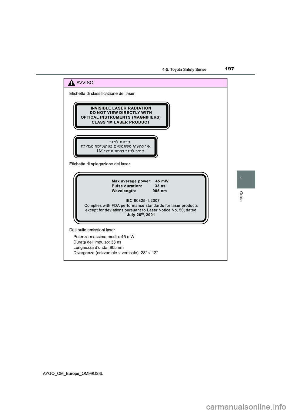 TOYOTA AYGO 2017  Manuale duso (in Italian) 1974-5. Toyota Safety Sense
4
Guida
AYGO_OM_Europe_OM99Q28L
AVVISO
Etichetta di classificazione dei laser 
Etichetta di spiegazione dei laser 
Dati sulle emissioni laser 
Potenza massima media: 45 mW 