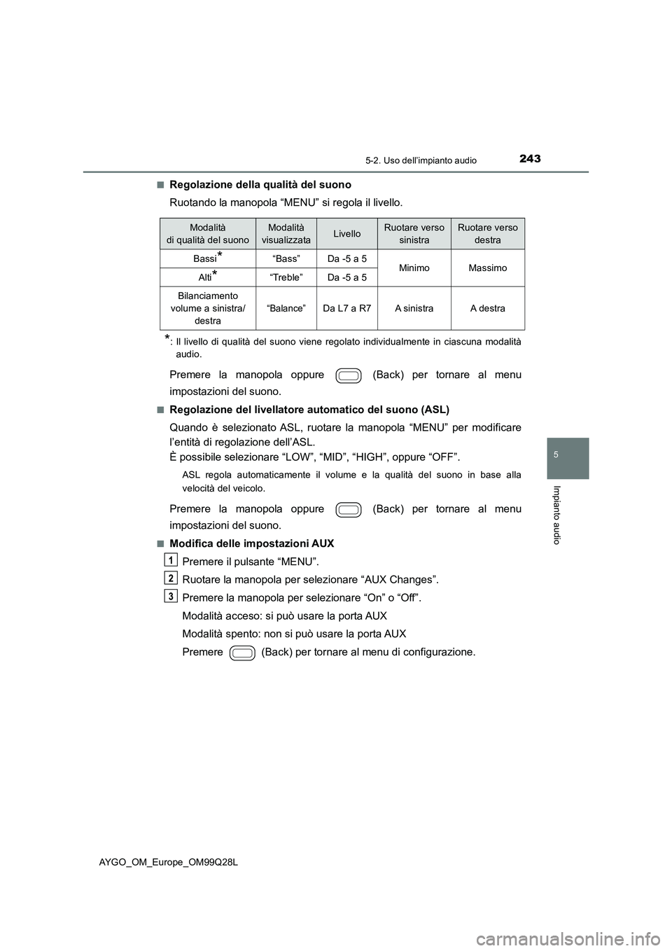 TOYOTA AYGO 2017  Manuale duso (in Italian) 2435-2. Uso dell’impianto audio
5
Impianto audio
AYGO_OM_Europe_OM99Q28L■
Regolazione della qualità del suono
Ruotando la manopola “MENU” si regola il livello.
*: Il livello di qualità del s