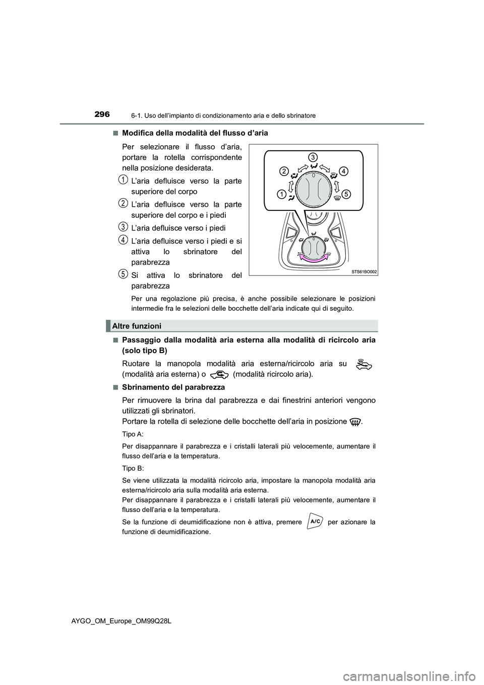TOYOTA AYGO 2017  Manuale duso (in Italian) 2966-1. Uso dell’impianto di condizionamento aria e dello sbrinatore
AYGO_OM_Europe_OM99Q28L■
Modifica della modalità del flusso d’aria
Per selezionare il flusso d’aria,
portare la rotella co