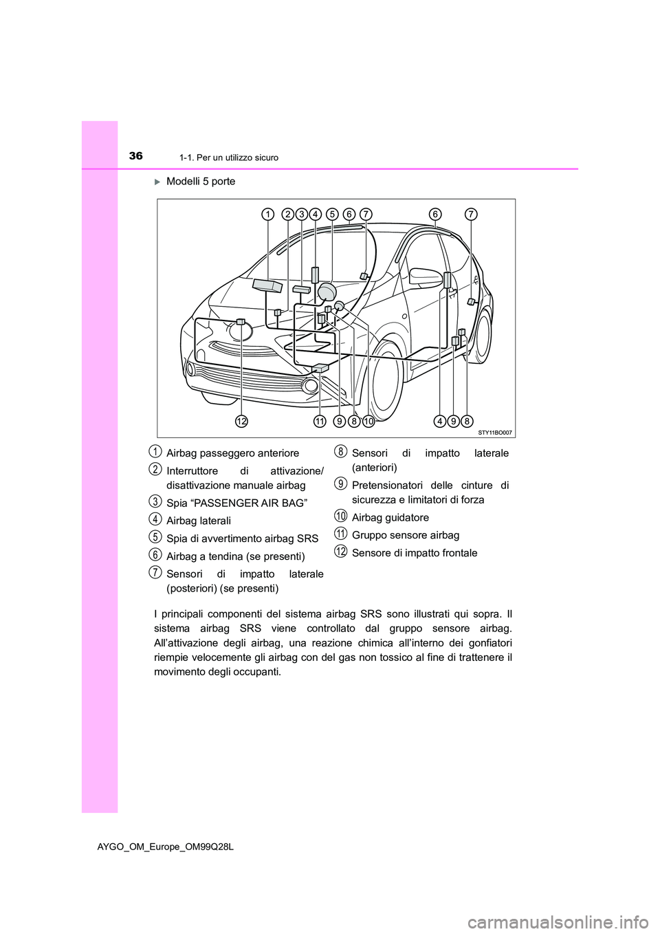 TOYOTA AYGO 2017 Manuale duso (in Italian) 361-1. Per un utilizzo sicuro
AYGO_OM_Europe_OM99Q28L
Modelli 5 porte
I principali componenti del sistema air bag SRS sono illustrati qui sopra. Il
sistema airbag SRS viene controllato dal gruppo TOYOTA AYGO 2017 Manuale duso (in Italian) 361-1. Per un utilizzo sicuro
AYGO_OM_Europe_OM99Q28L
Modelli 5 porte
I principali componenti del sistema air bag SRS sono illustrati qui sopra. Il
sistema airbag SRS viene controllato dal gruppo