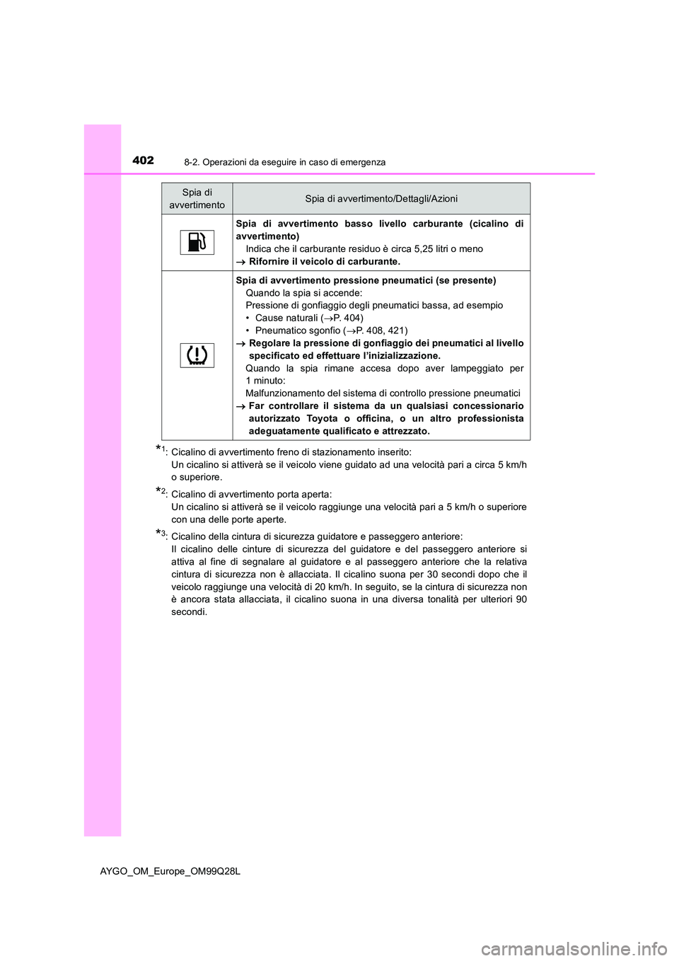 TOYOTA AYGO 2017 Manuale duso (in Italian) 4028-2. Operazioni da eseguire in caso di emergenza
AYGO_OM_Europe_OM99Q28L
*1: Cicalino di avvertimento freno di stazionamento inserito:
Un cicalino si attiverà se il veicolo viene guidato ad una TOYOTA AYGO 2017 Manuale duso (in Italian) 4028-2. Operazioni da eseguire in caso di emergenza
AYGO_OM_Europe_OM99Q28L
*1: Cicalino di avvertimento freno di stazionamento inserito:
Un cicalino si attiverà se il veicolo viene guidato ad una