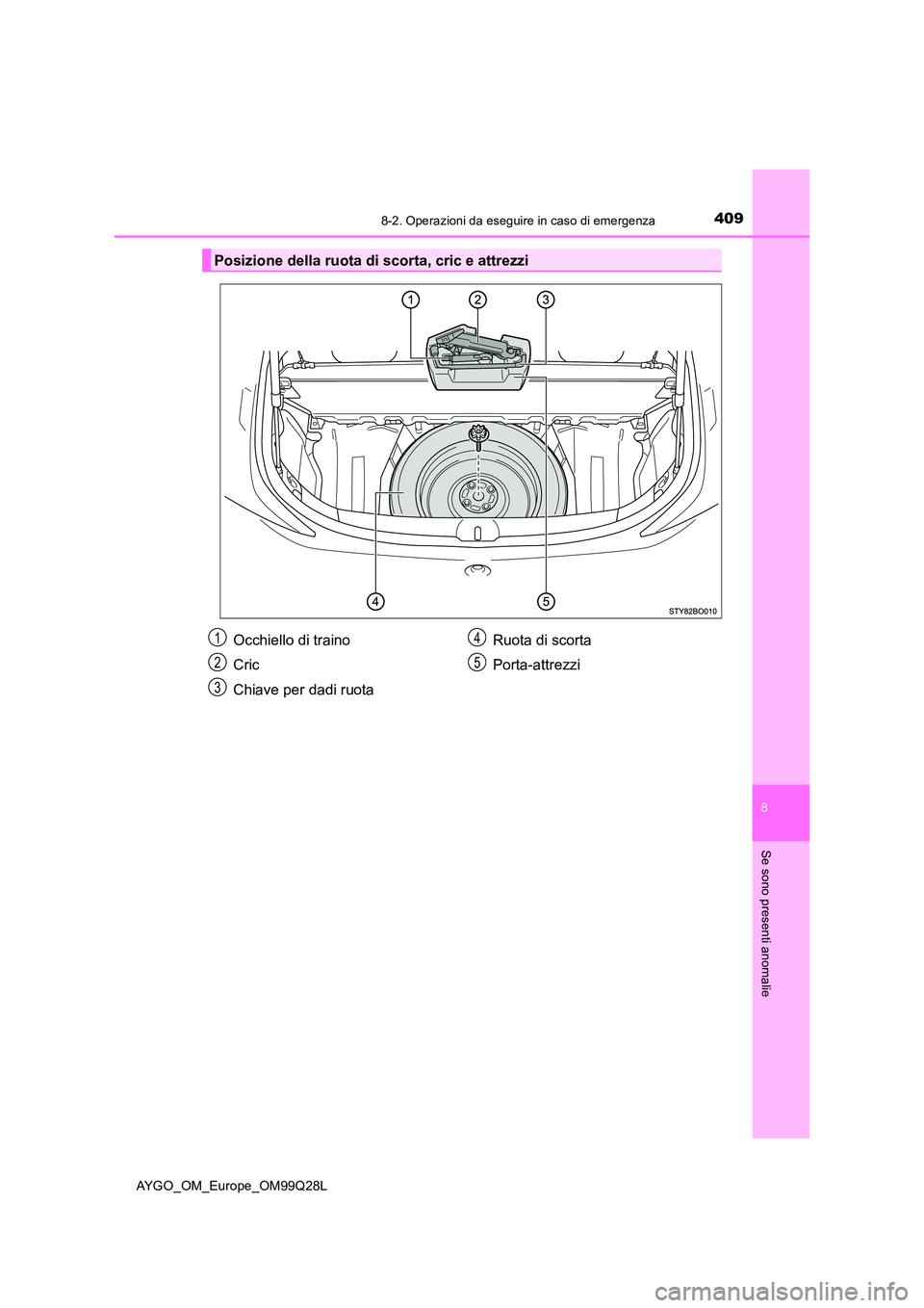 TOYOTA AYGO 2017 Manuale duso (in Italian) 4098-2. Operazioni da eseguire in caso di emergenza
8
Se sono presenti anomalie
AYGO_OM_Europe_OM99Q28L
Posizione della ruota di scorta, cric e attrezzi
Occhiello di traino
Cric
Chiave per dadi ruota TOYOTA AYGO 2017 Manuale duso (in Italian) 4098-2. Operazioni da eseguire in caso di emergenza
8
Se sono presenti anomalie
AYGO_OM_Europe_OM99Q28L
Posizione della ruota di scorta, cric e attrezzi
Occhiello di traino
Cric
Chiave per dadi ruota