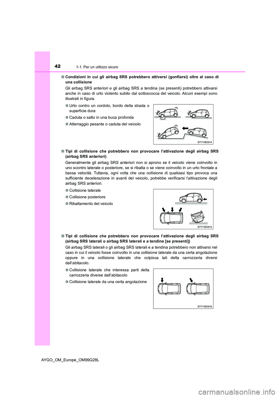 TOYOTA AYGO 2017 Manuale duso (in Italian) 421-1. Per un utilizzo sicuro
AYGO_OM_Europe_OM99Q28L
■ Condizioni in cui gli airbag SRS potrebbero attivarsi (gonfiarsi) oltre al caso di
una collisione
Gli airbag SRS anteriori e gli airbag SR TOYOTA AYGO 2017 Manuale duso (in Italian) 421-1. Per un utilizzo sicuro
AYGO_OM_Europe_OM99Q28L
■ Condizioni in cui gli airbag SRS potrebbero attivarsi (gonfiarsi) oltre al caso di
una collisione
Gli airbag SRS anteriori e gli airbag SR