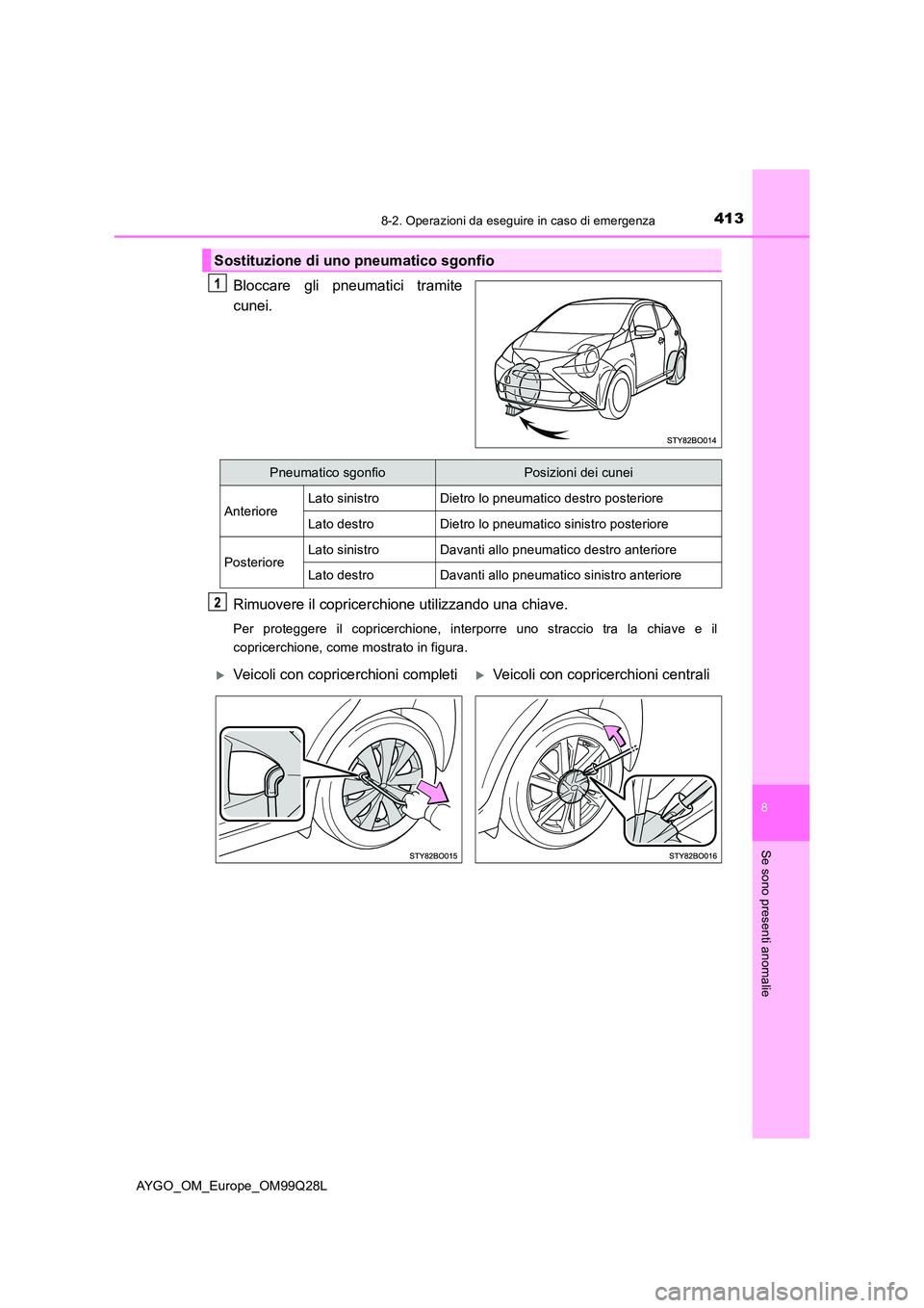TOYOTA AYGO 2017 Manuale duso (in Italian) 4138-2. Operazioni da eseguire in caso di emergenza
8
Se sono presenti anomalie
AYGO_OM_Europe_OM99Q28L
Bloccare gli pneumatici tramite
cunei.
Rimuovere il copricerchione utilizzando una chiave.
Per TOYOTA AYGO 2017 Manuale duso (in Italian) 4138-2. Operazioni da eseguire in caso di emergenza
8
Se sono presenti anomalie
AYGO_OM_Europe_OM99Q28L
Bloccare gli pneumatici tramite
cunei.
Rimuovere il copricerchione utilizzando una chiave.
Per