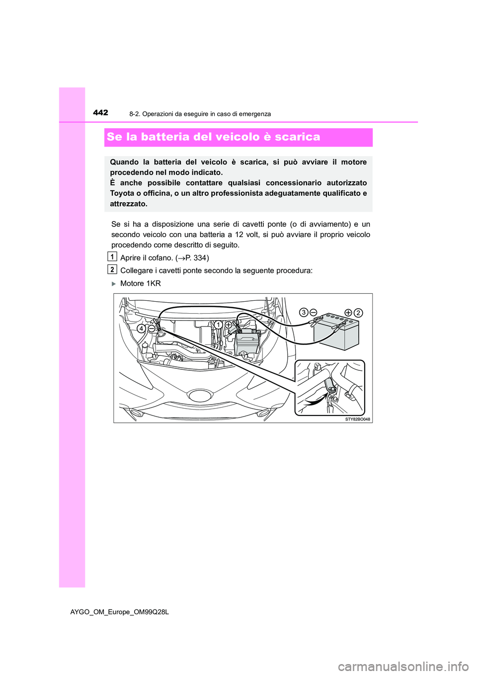 TOYOTA AYGO 2017 Manuale duso (in Italian) 4428-2. Operazioni da eseguire in caso di emergenza
AYGO_OM_Europe_OM99Q28L
Se la batteria del veicolo è scarica
Se si ha a disposizione una serie di cavetti ponte (o di avviamento) e un
secondo vei TOYOTA AYGO 2017 Manuale duso (in Italian) 4428-2. Operazioni da eseguire in caso di emergenza
AYGO_OM_Europe_OM99Q28L
Se la batteria del veicolo è scarica
Se si ha a disposizione una serie di cavetti ponte (o di avviamento) e un
secondo vei