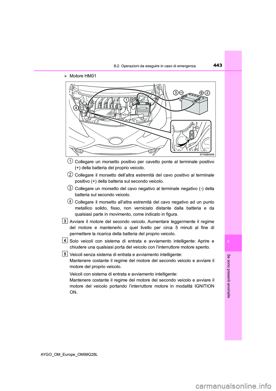 TOYOTA AYGO 2017 Manuale duso (in Italian) 4438-2. Operazioni da eseguire in caso di emergenza
8
Se sono presenti anomalie
AYGO_OM_Europe_OM99Q28L
Motore HM01
Collegare un morsetto positivo per cavetto ponte al terminale positivo
(+) dell TOYOTA AYGO 2017 Manuale duso (in Italian) 4438-2. Operazioni da eseguire in caso di emergenza
8
Se sono presenti anomalie
AYGO_OM_Europe_OM99Q28L
Motore HM01
Collegare un morsetto positivo per cavetto ponte al terminale positivo
(+) dell