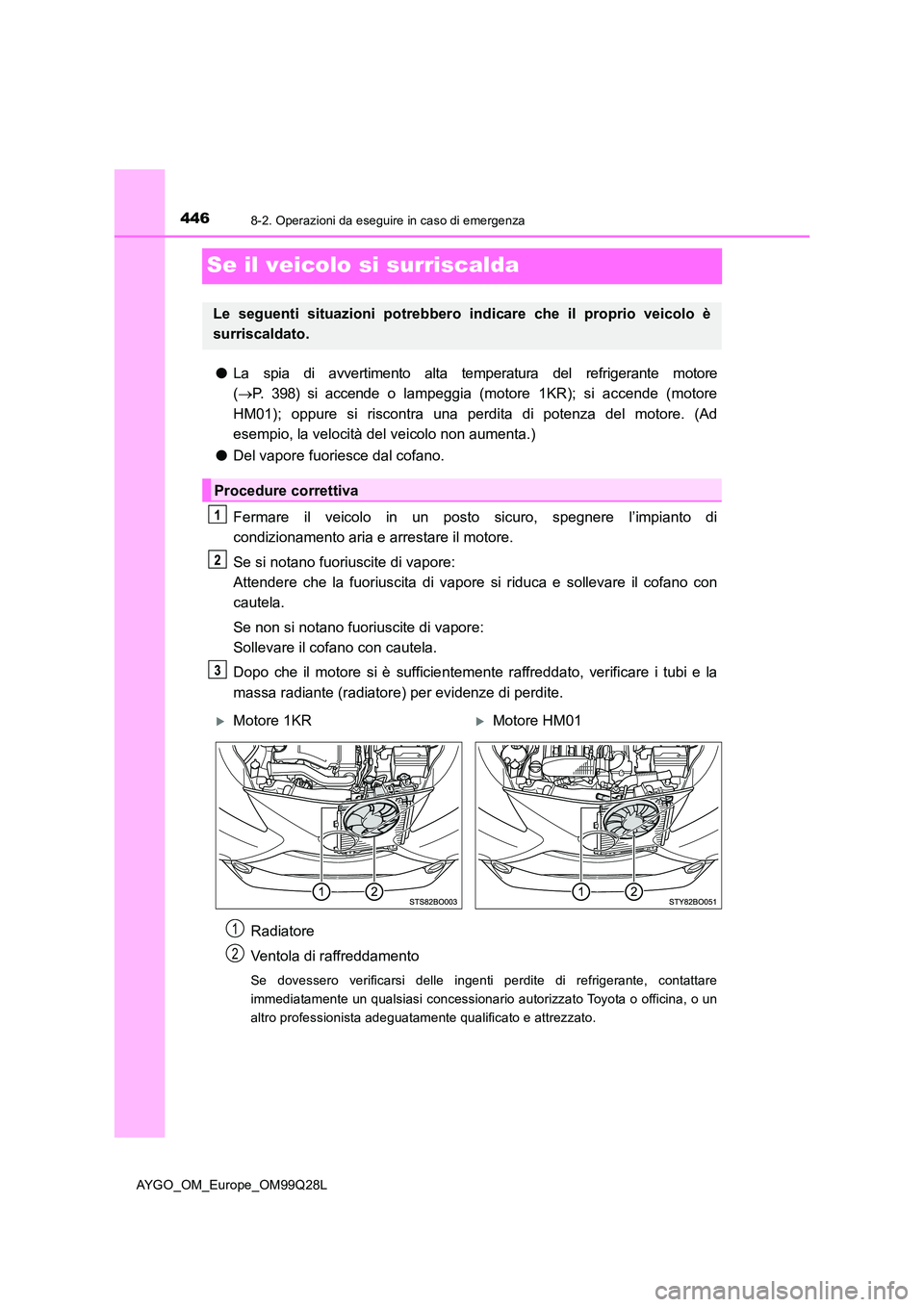 TOYOTA AYGO 2017 Manuale duso (in Italian) 4468-2. Operazioni da eseguire in caso di emergenza
AYGO_OM_Europe_OM99Q28L
Se il veicolo si surriscalda
●La spia di avvertimento alta temperatura del refrigerante motore
( P. 398) si accende o TOYOTA AYGO 2017 Manuale duso (in Italian) 4468-2. Operazioni da eseguire in caso di emergenza
AYGO_OM_Europe_OM99Q28L
Se il veicolo si surriscalda
●La spia di avvertimento alta temperatura del refrigerante motore
( P. 398) si accende o