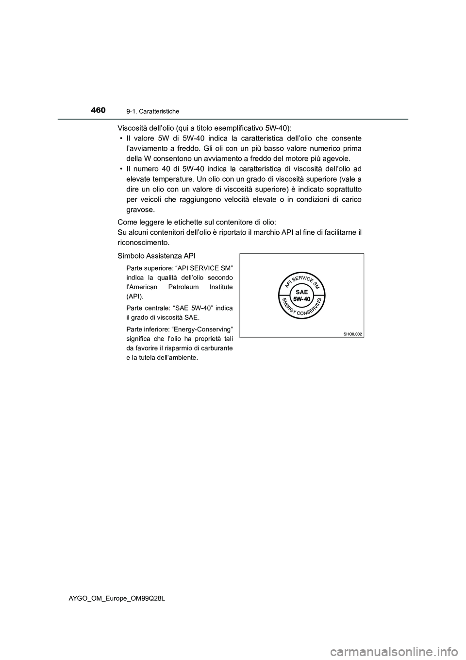 TOYOTA AYGO 2017 Manuale duso (in Italian) 4609-1. Caratteristiche
AYGO_OM_Europe_OM99Q28L
Viscosità dell’olio (qui a titolo esemplificativo 5W-40):
• Il valore 5W di 5W-40 indica la caratteristica dell’olio che consente
l’avviamento TOYOTA AYGO 2017 Manuale duso (in Italian) 4609-1. Caratteristiche
AYGO_OM_Europe_OM99Q28L
Viscosità dell’olio (qui a titolo esemplificativo 5W-40):
• Il valore 5W di 5W-40 indica la caratteristica dell’olio che consente
l’avviamento