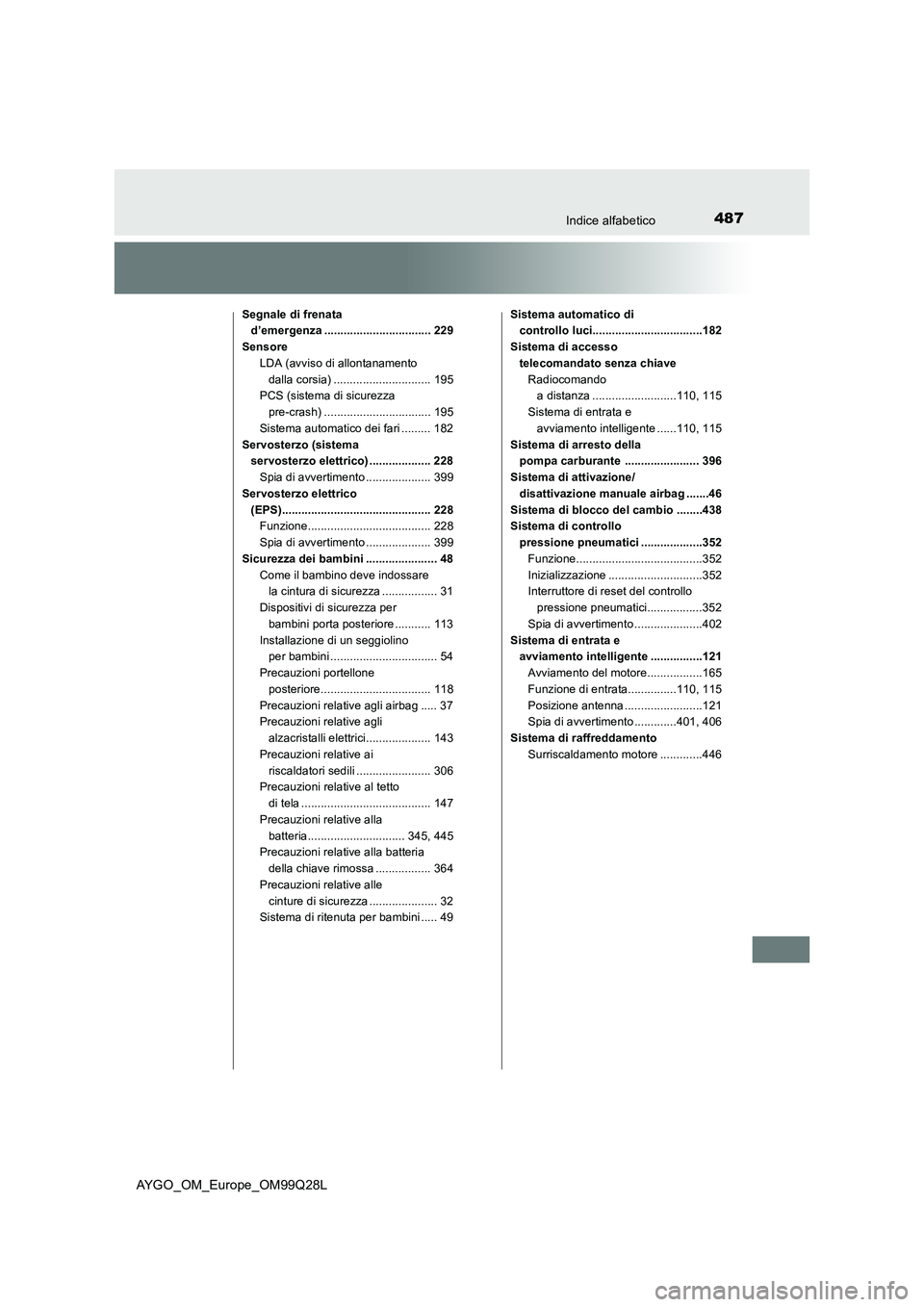 TOYOTA AYGO 2017  Manuale duso (in Italian) 487Indice alfabetico
AYGO_OM_Europe_OM99Q28L
Segnale di frenata 
d’emergenza ................................. 229
Sensore
LDA (avviso di allontanamento 
dalla corsia) ..............................